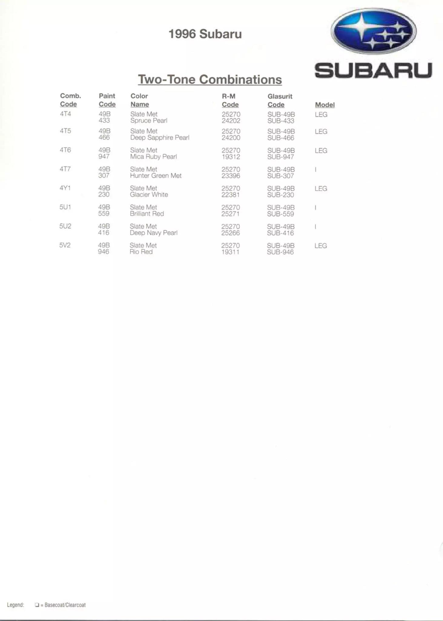 1996 Subaru Paint Chart1999 Subaru Paint Chart and Color Codes Paint Color and Codes Used By Subaru