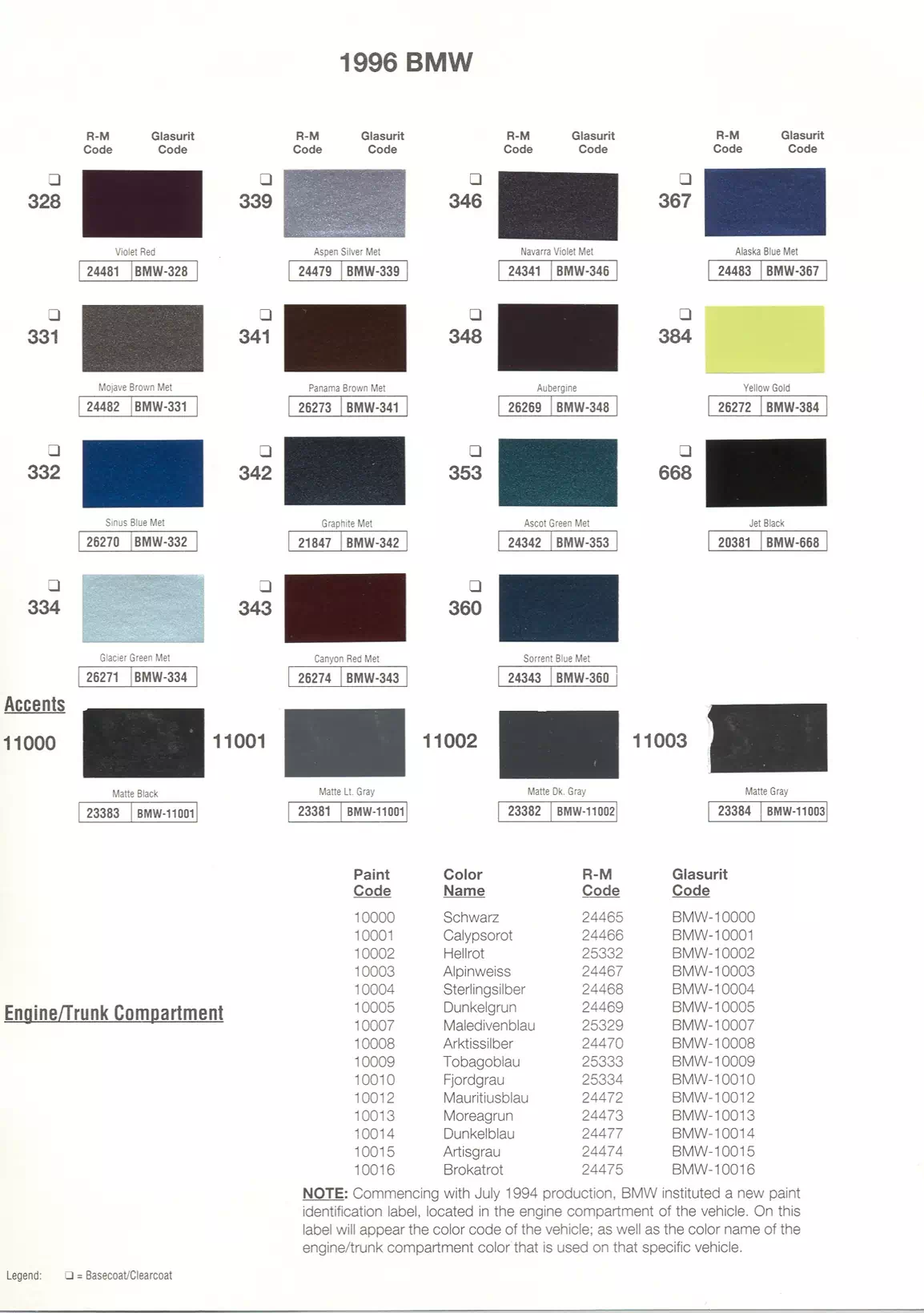 1996 BMW Paint Codes & Color Chart Paint color examples, their ordering codes, the oem color code, and vehicles the color was used on