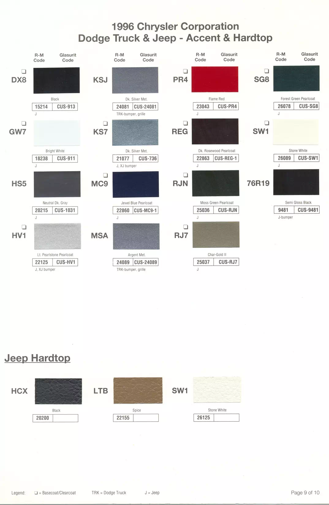 1996 Chrysler, Dodge, Jeep & Plymouth Paint Codes & Color Chart Paint color examples, their ordering codes, the oem color code, and vehicles the color was used on