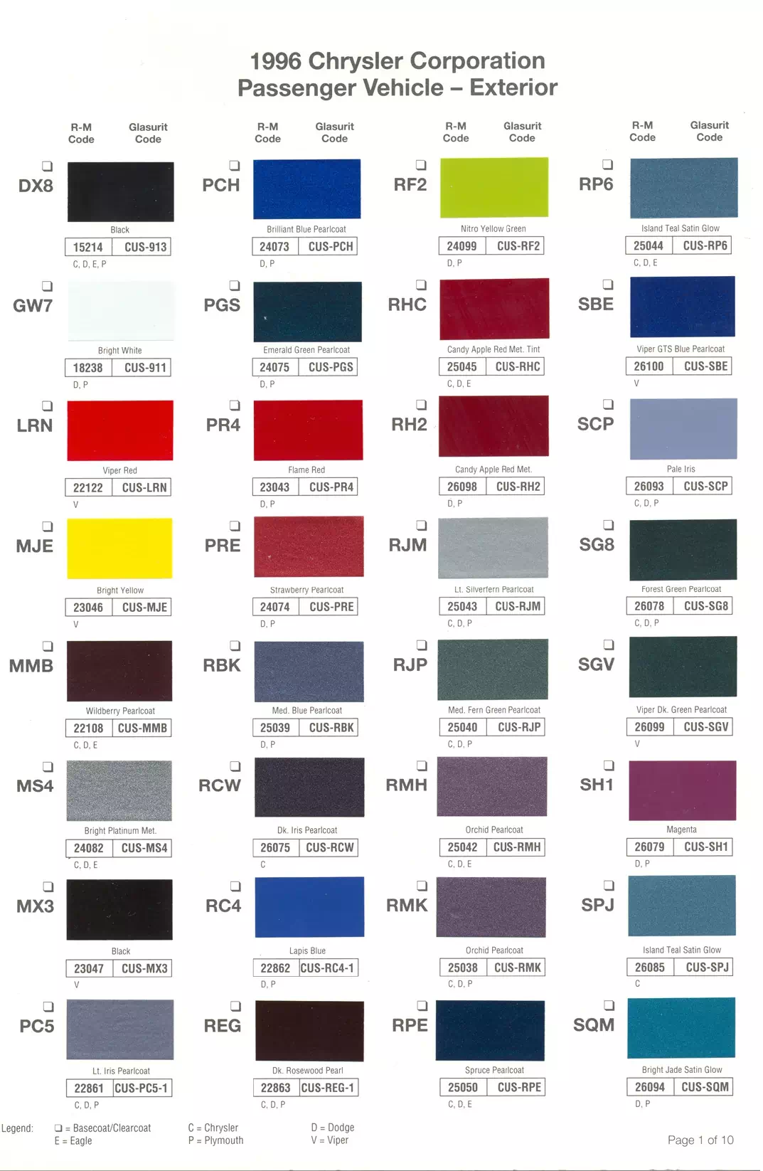 1996 Chrysler, Dodge, Jeep & Plymouth Paint Codes & Color Chart Paint color examples, their ordering codes, the oem color code, and vehicles the color was used on
