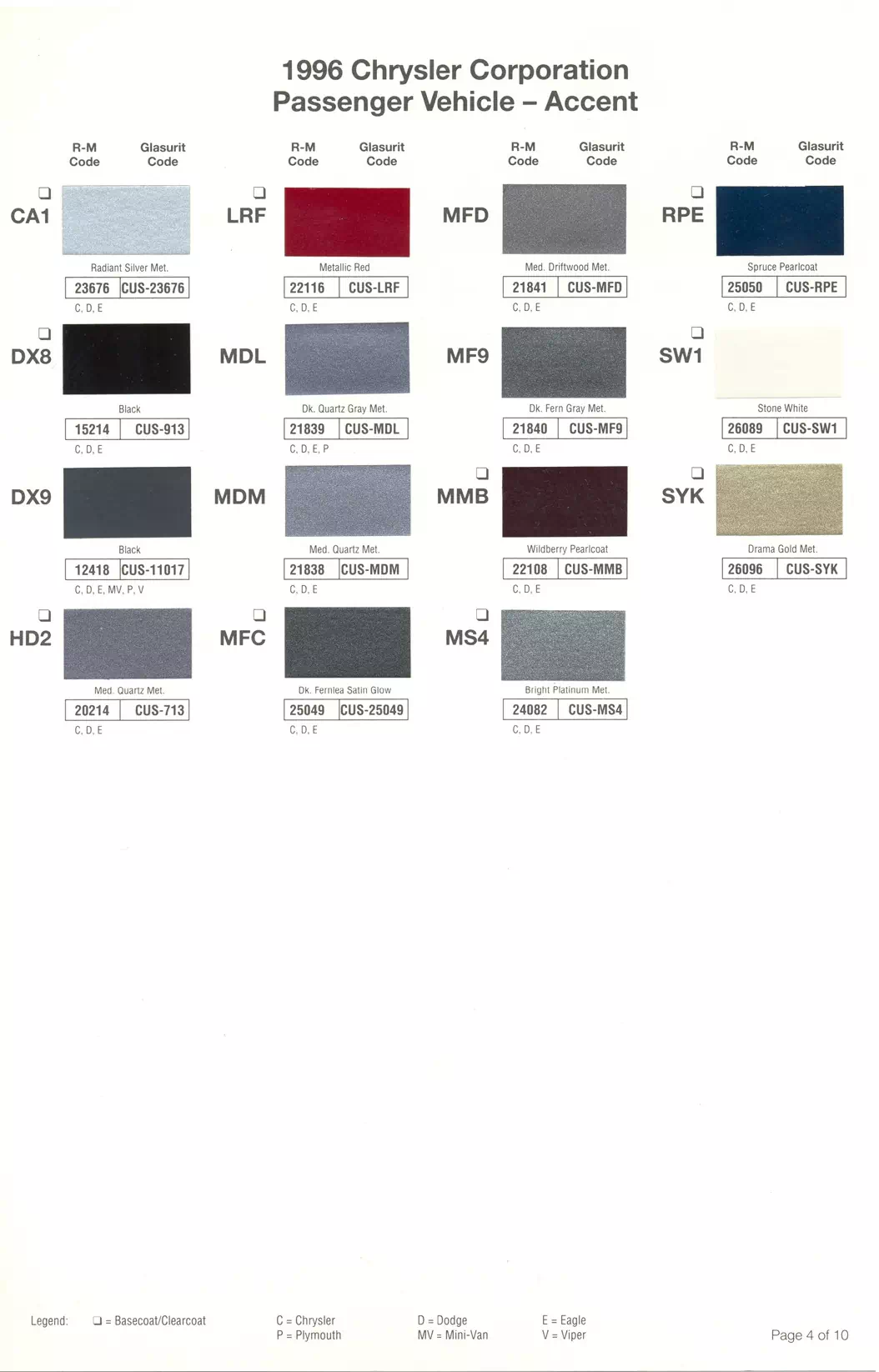 1996 Chrysler, Dodge, Jeep & Plymouth Paint Codes & Color Chart Paint color examples, their ordering codes, the oem color code, and vehicles the color was used on