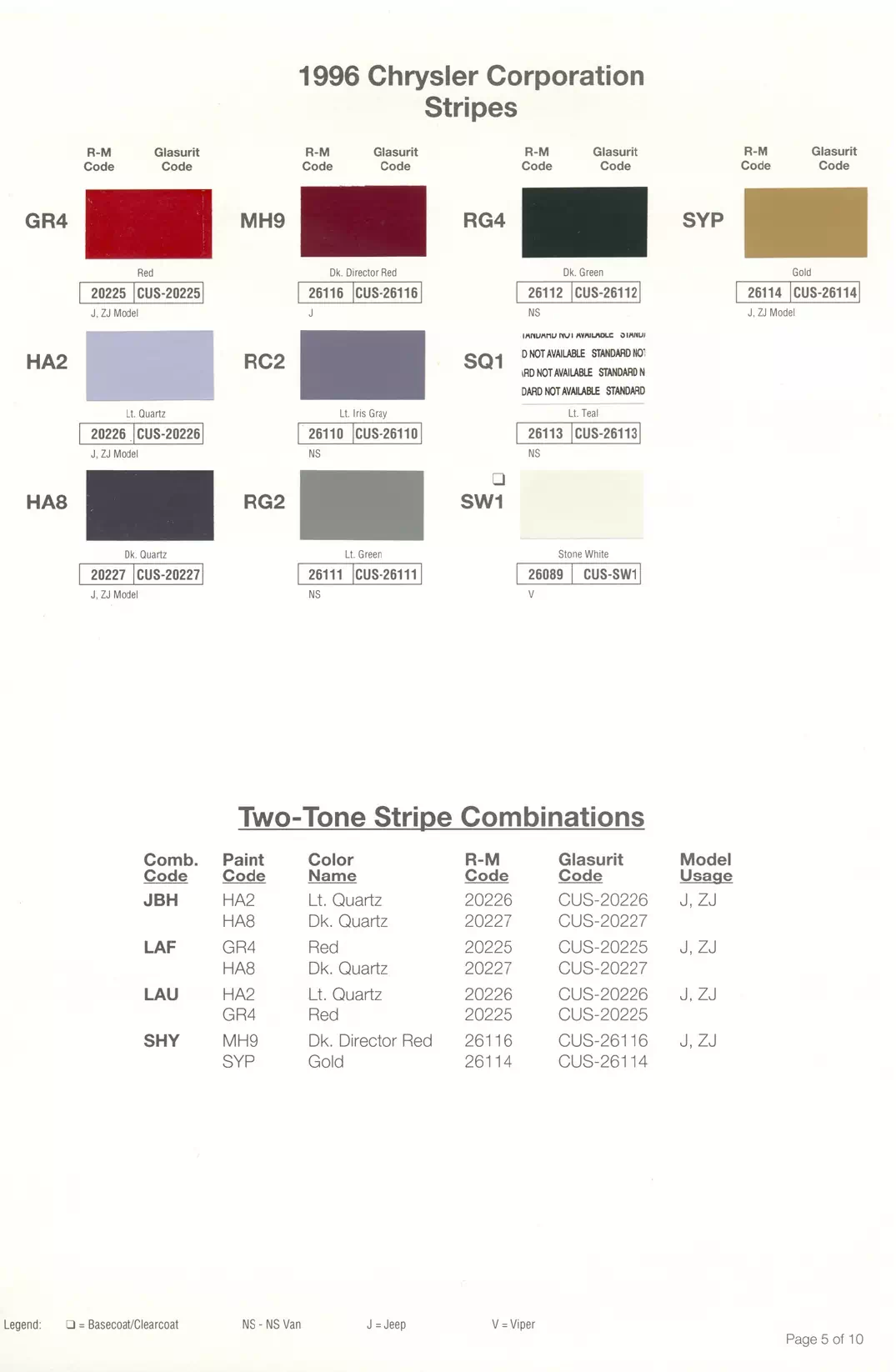 1996 Chrysler, Dodge, Jeep & Plymouth Paint Codes & Color Chart Paint color examples, their ordering codes, the oem color code, and vehicles the color was used on