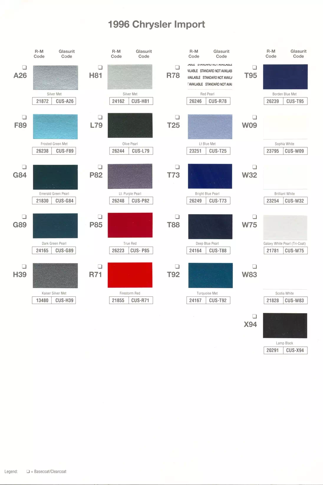 1996 Chrysler, Imports Paint Codes & Color Chart Paint color examples, their ordering codes, the oem color code, and vehicles the color was used on