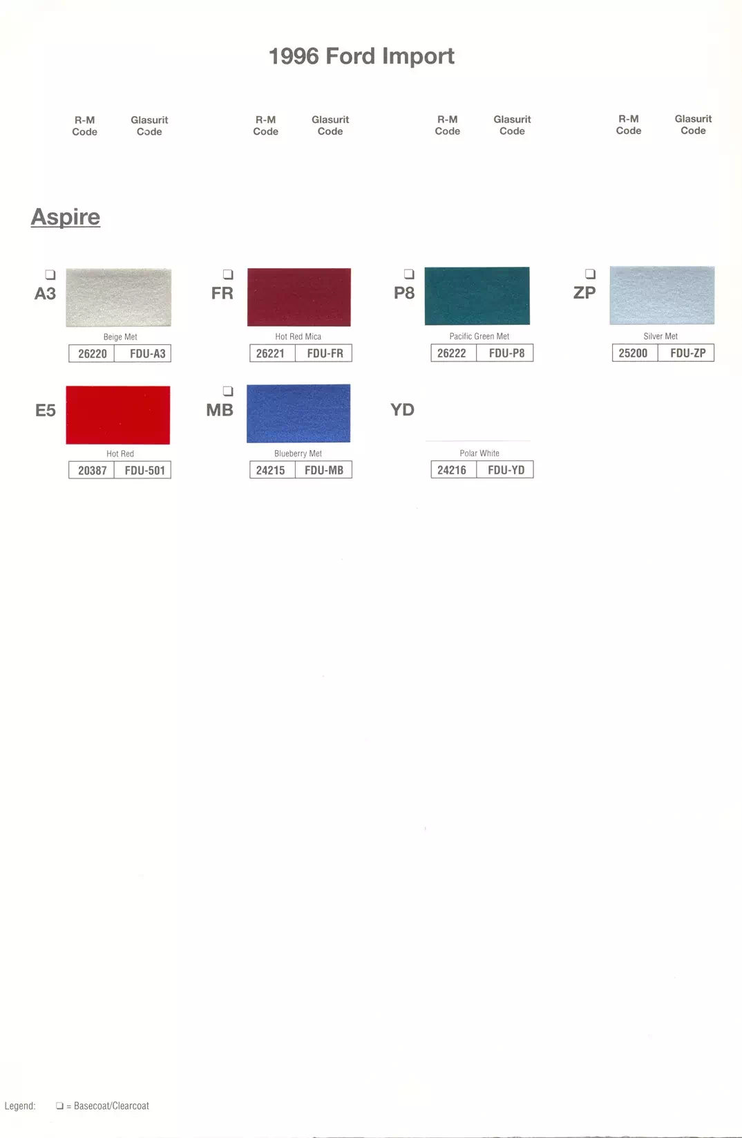1996 Ford, Lincoln & Mercury Paint Codes & Color Chart Paint color examples, their ordering codes, the oem color code, and vehicles the color was used on