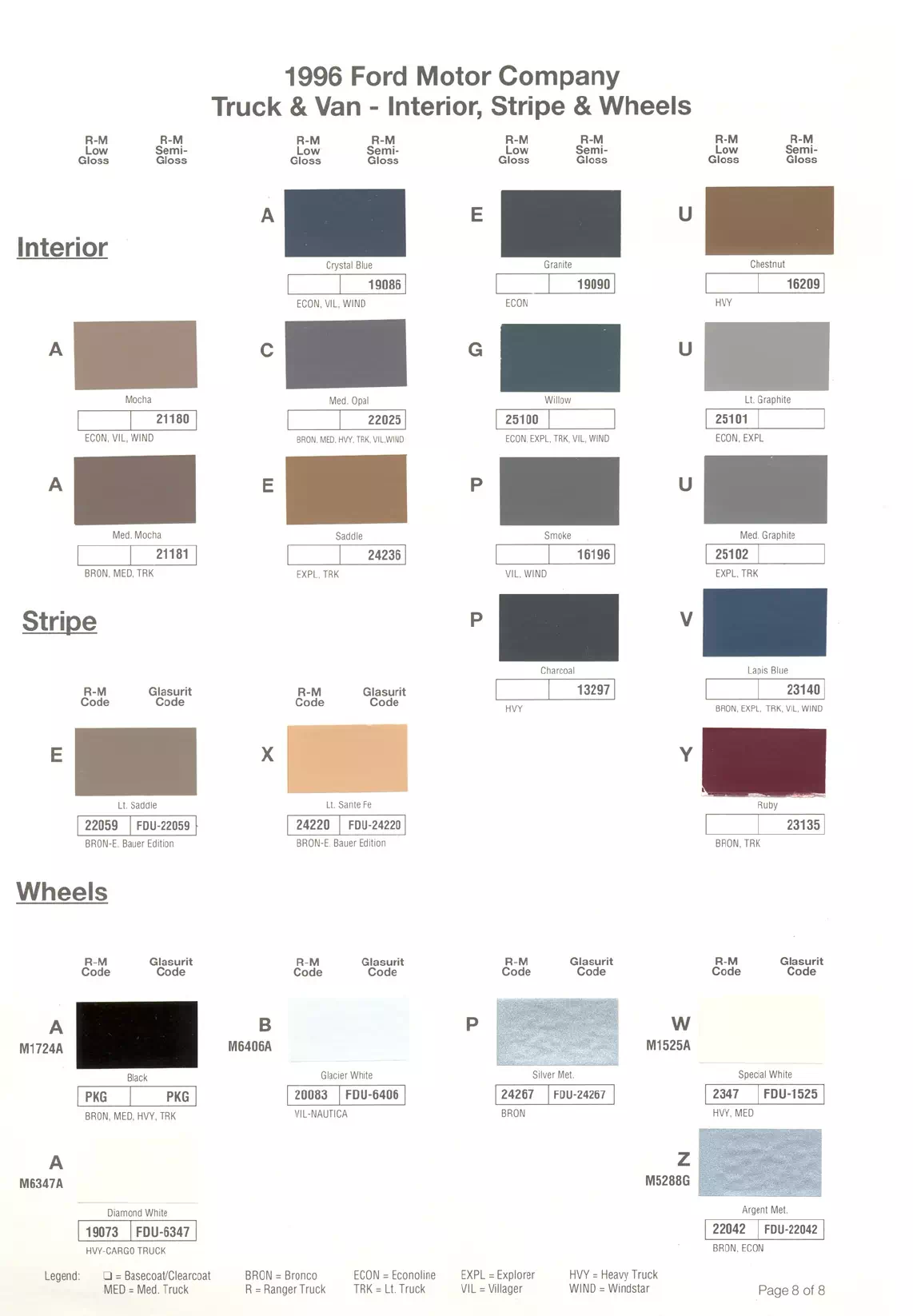 1996 Ford, Lincoln & Mercury Paint Codes & Color Chart Paint color examples, their ordering codes, the oem color code, and vehicles the color was used on