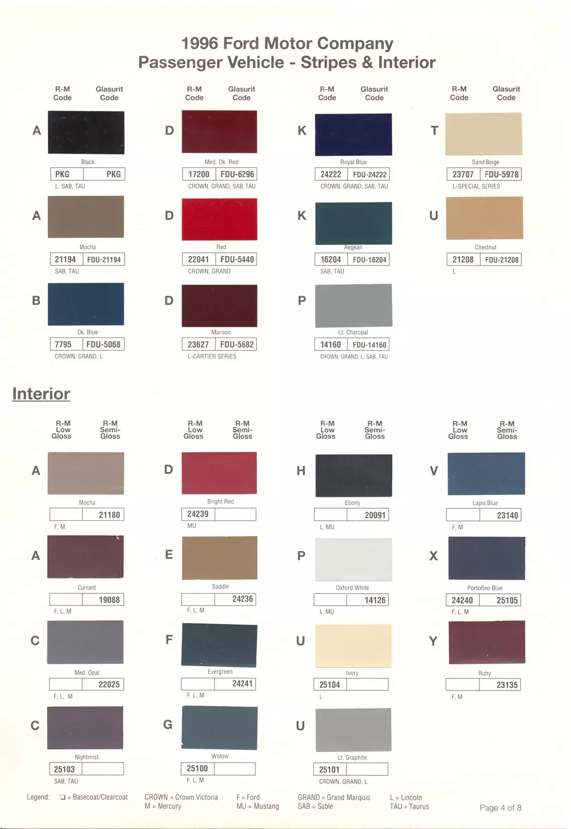 1996 Ford, Lincoln & Mercury Paint Codes & Color Chart Paint color examples, their ordering codes, the oem color code, and vehicles the color was used on
