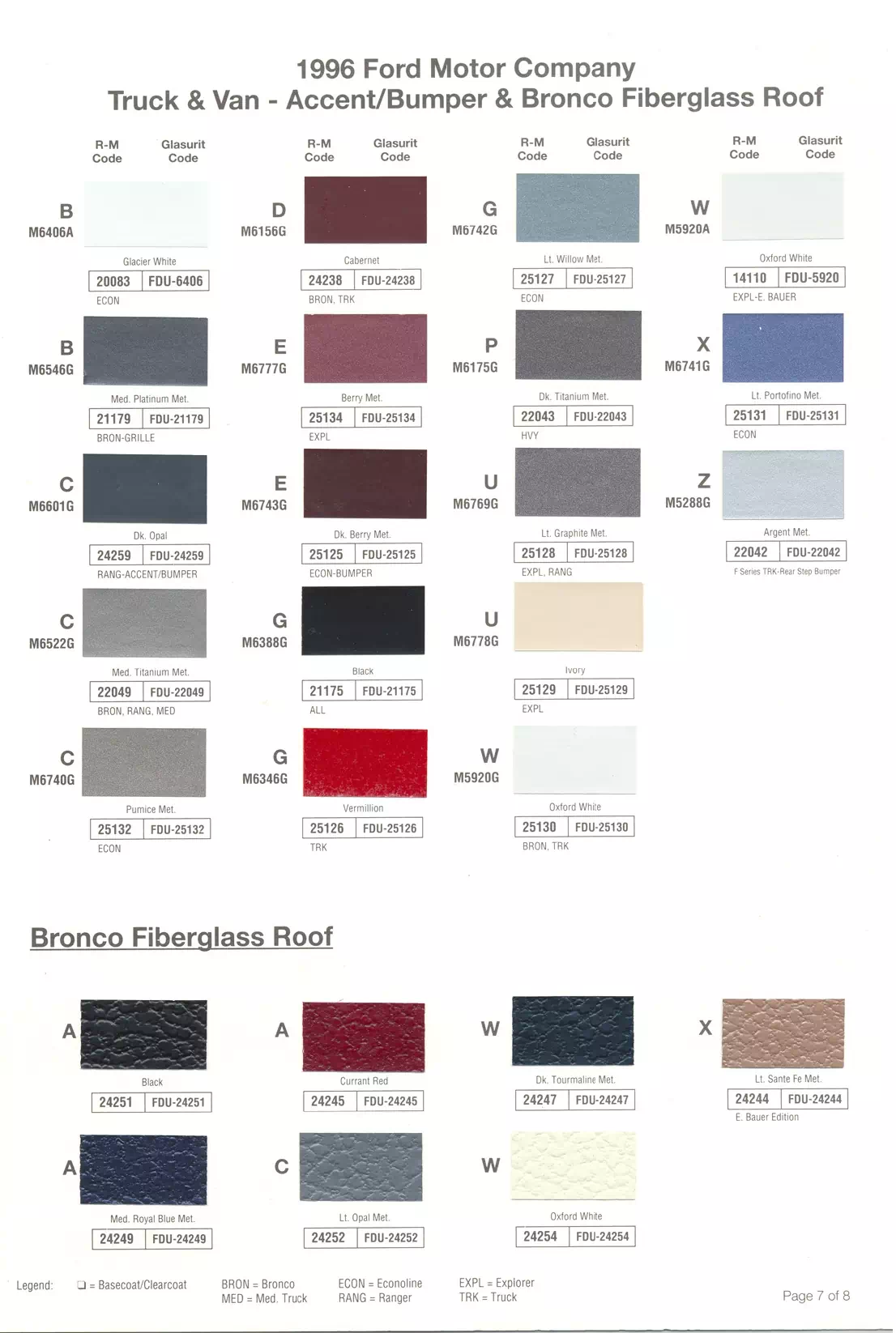 1996 Ford, Lincoln & Mercury Paint Codes & Color Chart Paint color examples, their ordering codes, the oem color code, and vehicles the color was used on