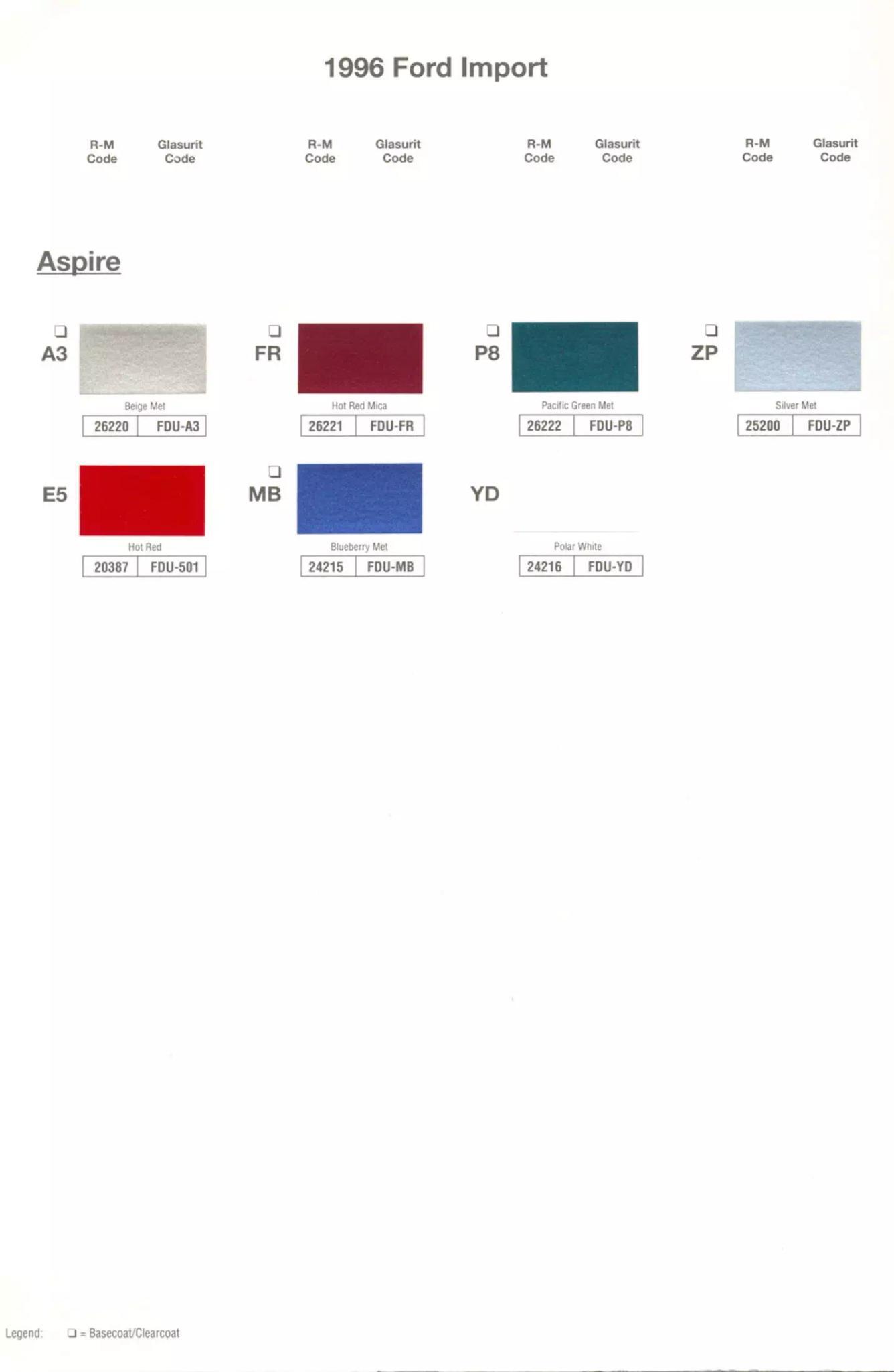 1996 Ford Paint Chart and Paint Codes Paint Codes ( found on the driver door) for Ford, Mercury & Lincoln 1996 Vehicles