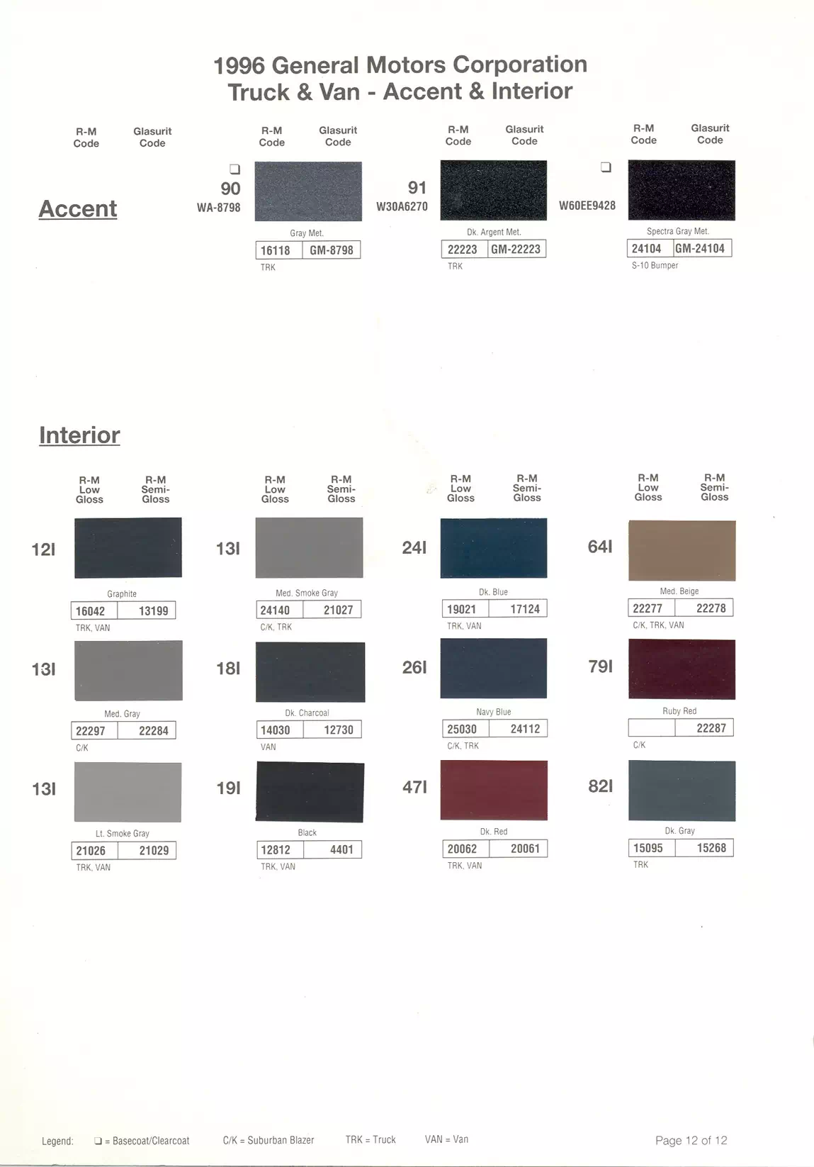 1996 General Motors Paint Codes & Color Chart Paint color examples, their ordering codes, the oem color code, and vehicles the color was used on
