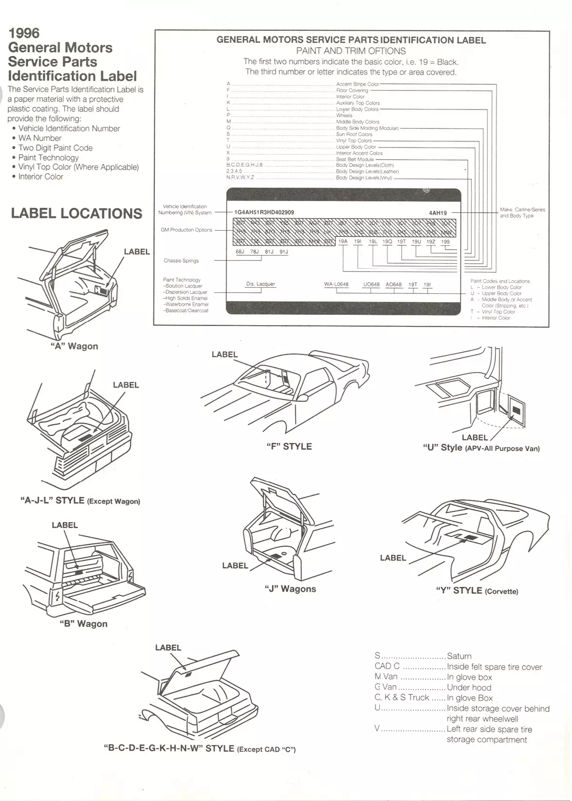1996 General Motors Paint Code Location Paint color examples, their ordering codes, the oem color code, and vehicles the color was used on