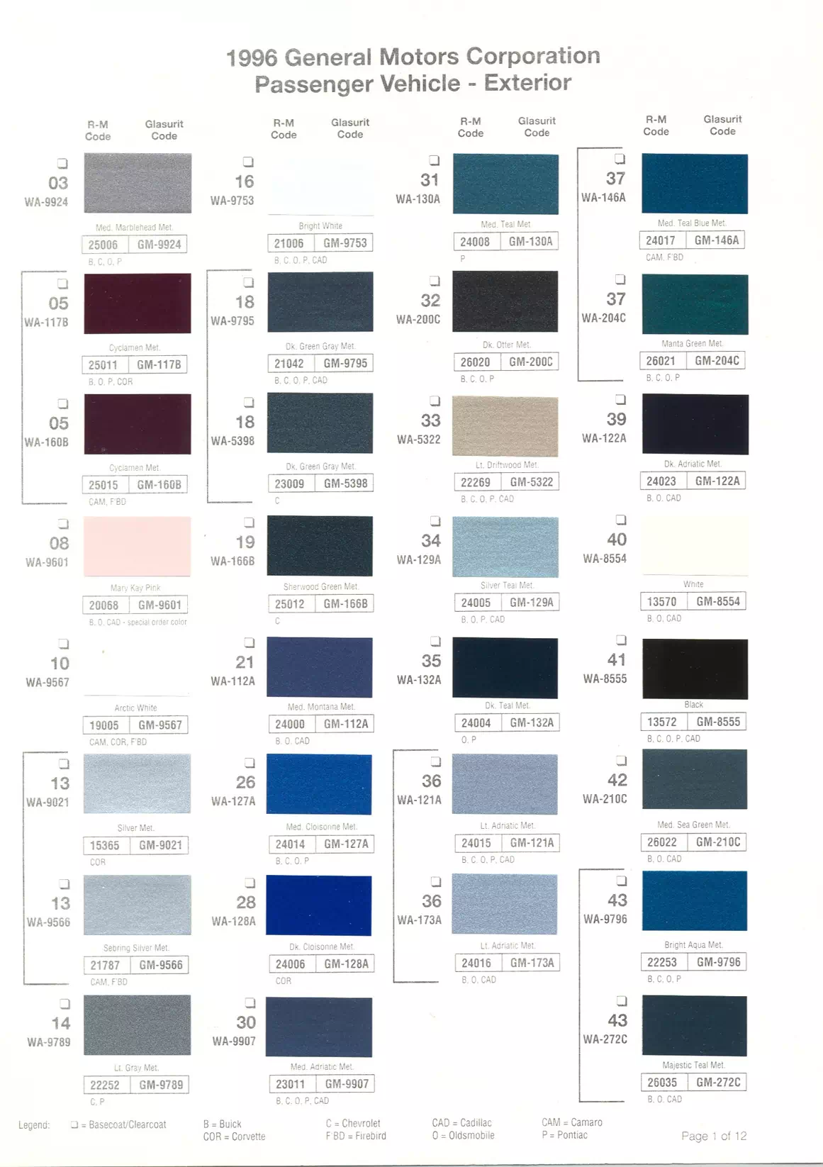 Paint color examples, their ordering codes, the oem color code, and vehicles the color was used on