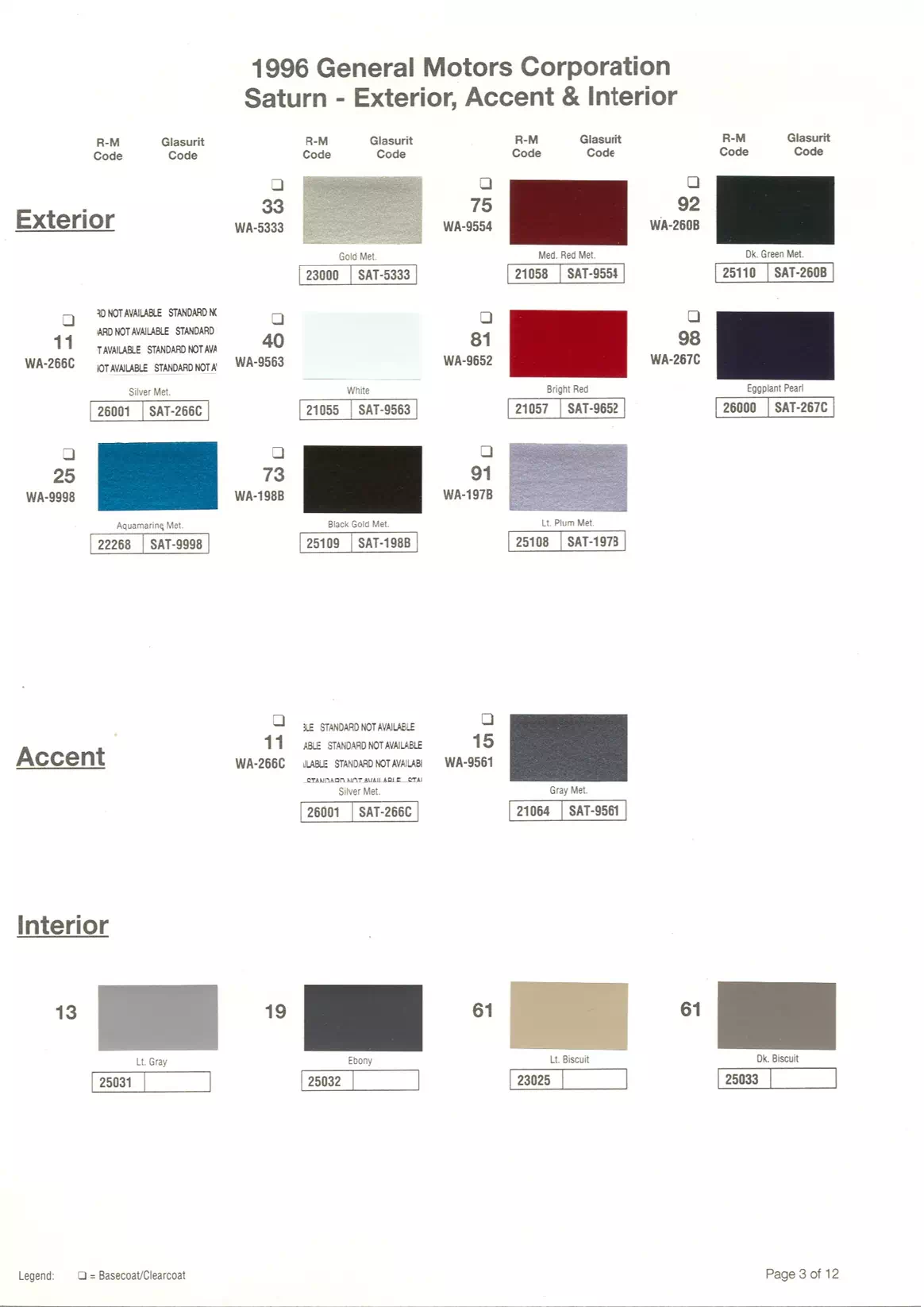 1996 General Motors Paint Codes & Color Chart Paint color examples, their ordering codes, the oem color code, and vehicles the color was used on