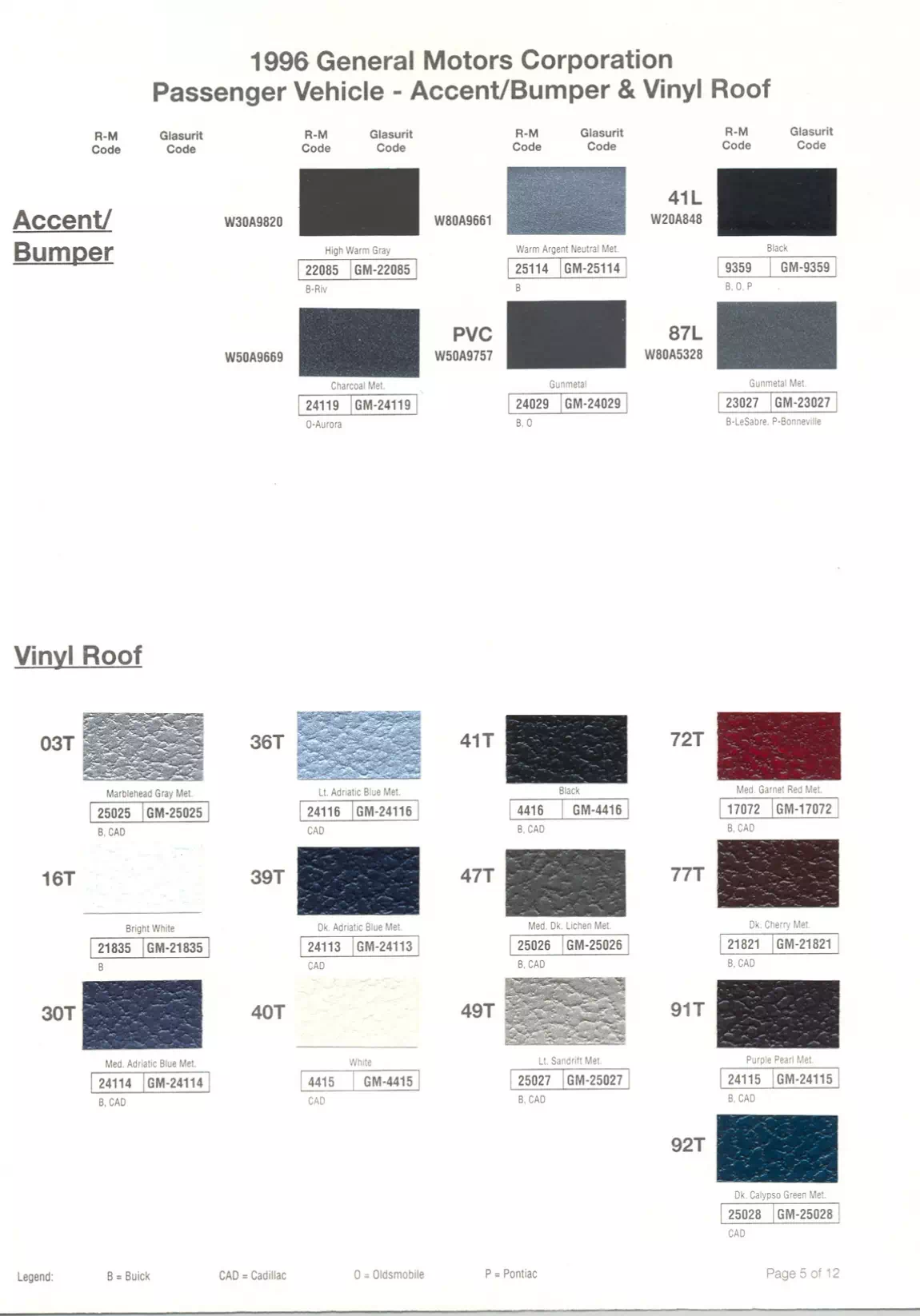 1996 General Motors Paint Codes & Color Chart Paint color examples, their ordering codes, the oem color code, and vehicles the color was used on
