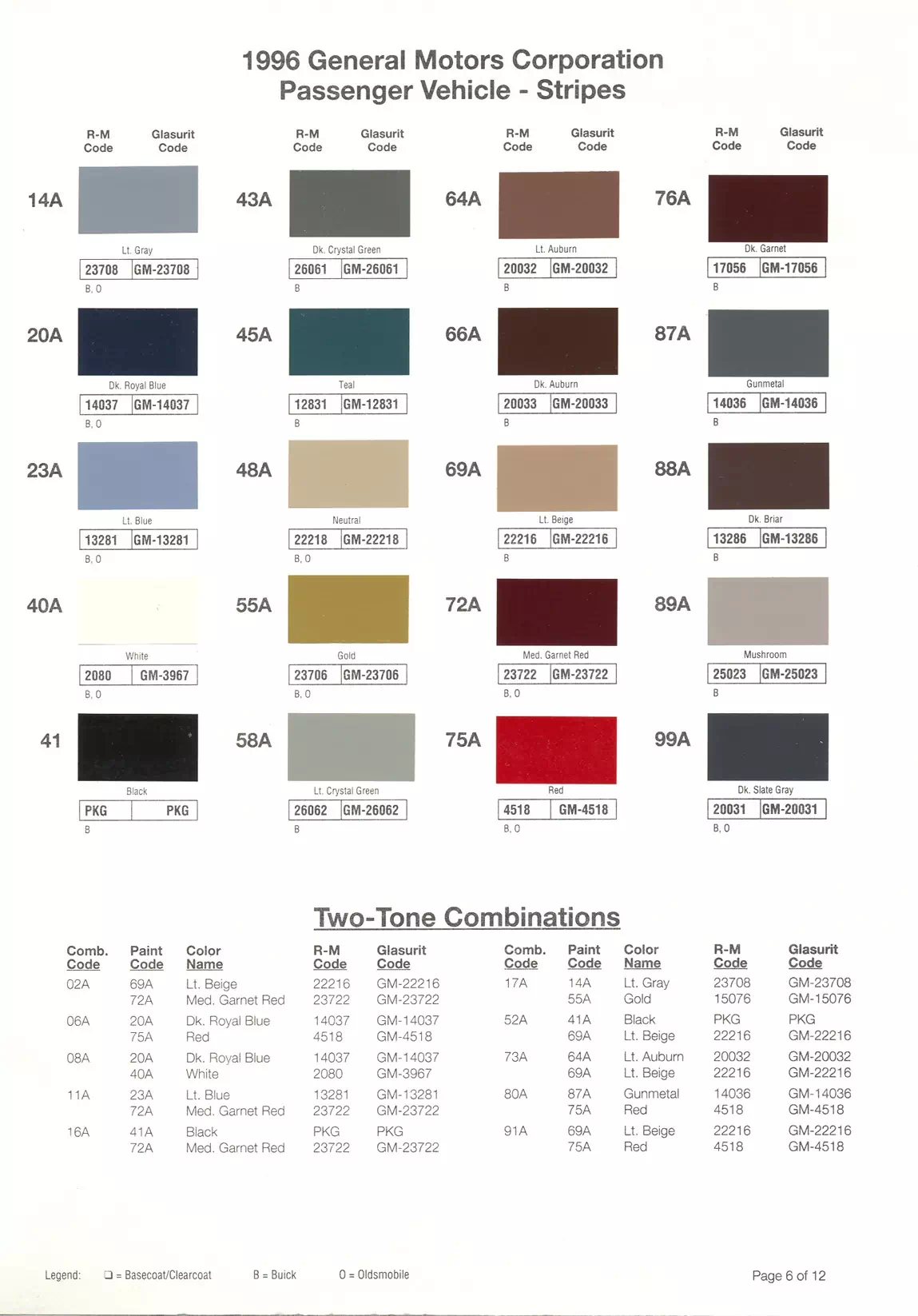 Paint color examples, their ordering codes, the oem color code, and vehicles the color was used on