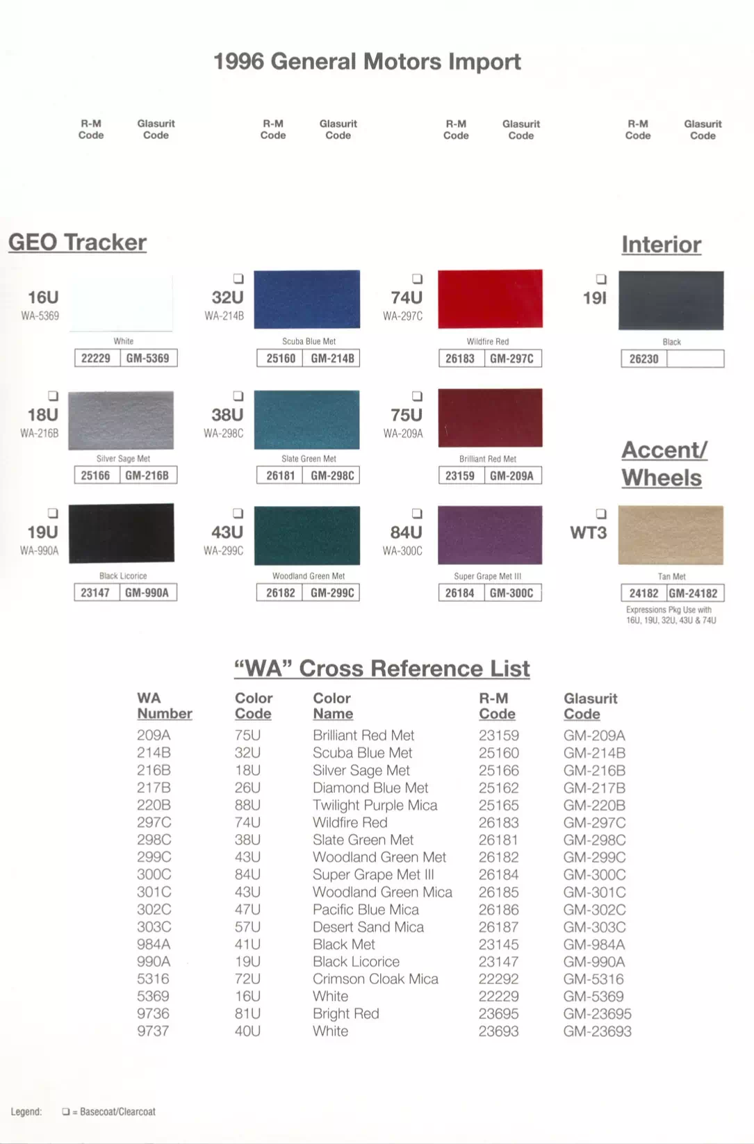 1996 General Motors Paint Codes & Color Chart Paint color examples, their ordering codes, the oem color code, and vehicles the color was used on