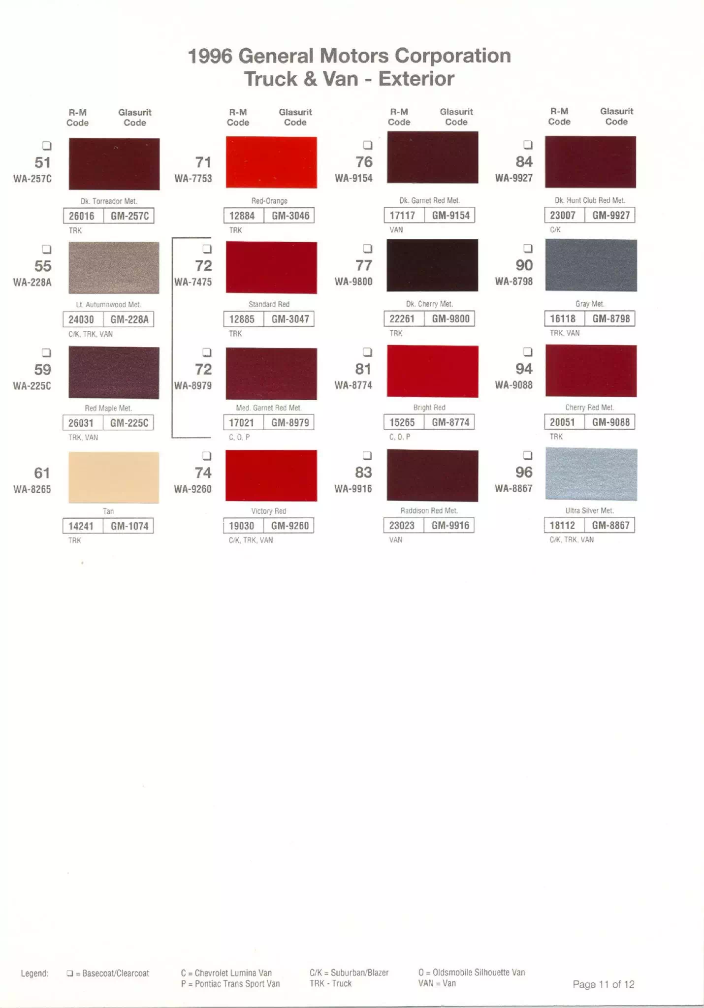 Colors used on General Motors Vehicles and the codes to mix that color