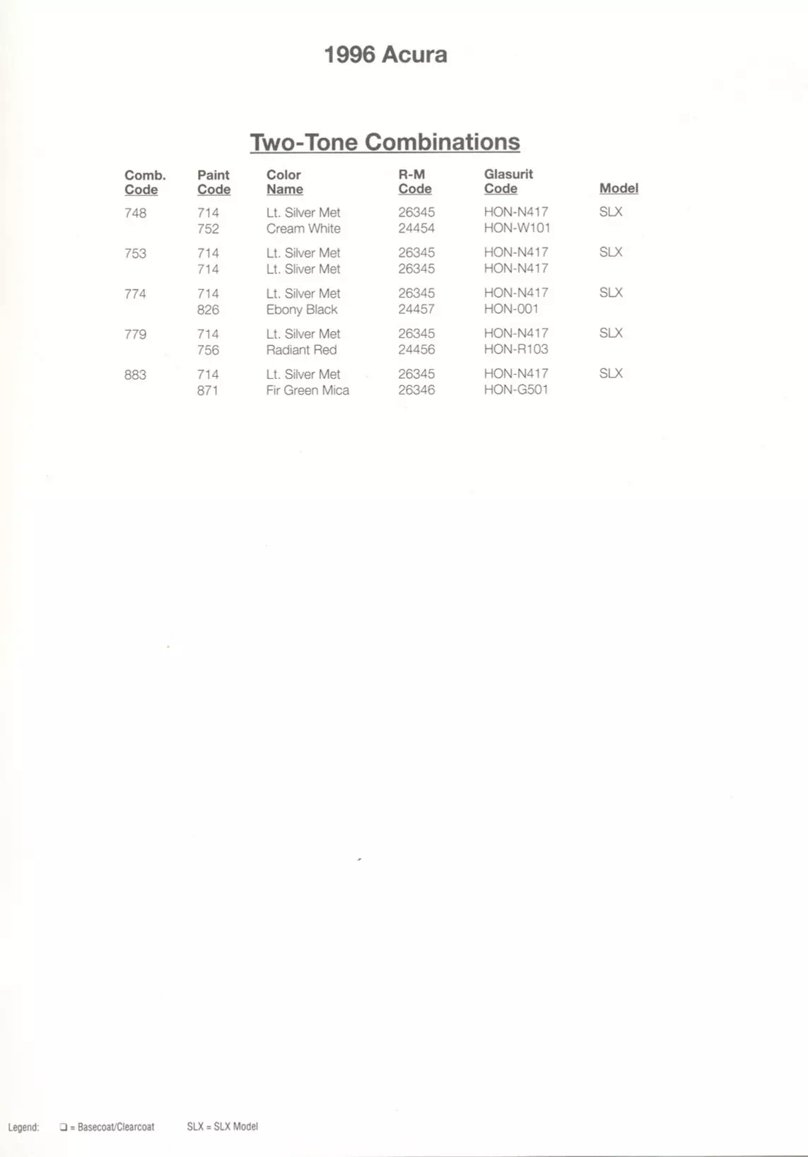 1996 Acura Paint Codes & Color Chart Paint color examples, their ordering codes, the oem color code, and vehicles the color was used on