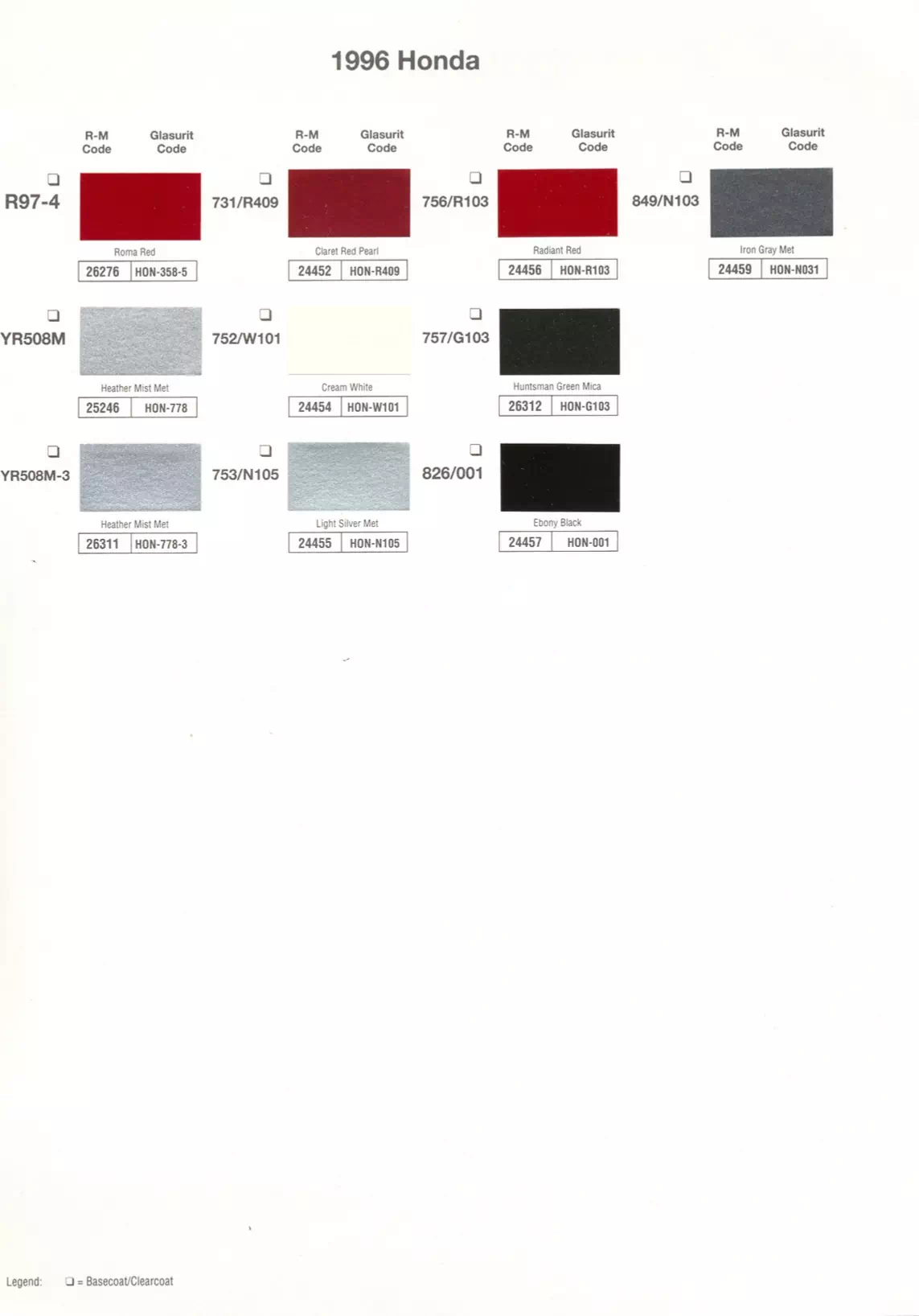 Exterior paint chips and their ordering codes for Honda and Acura Vehicles