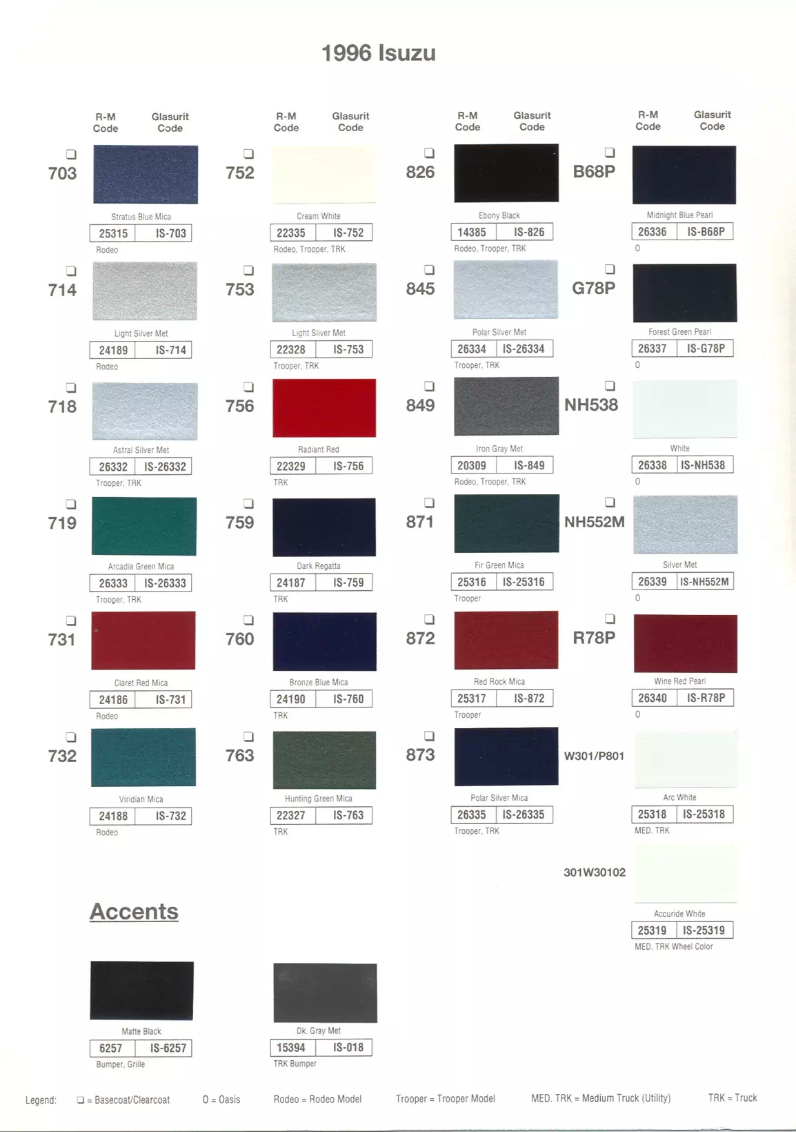 1996 Isuzu Paint Codes & Color Chart Paint color examples, their ordering codes, the oem color code, and vehicles the color was used on