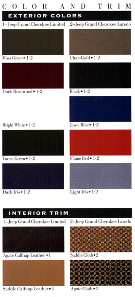 1996 Jeep Cherokee Color Chart