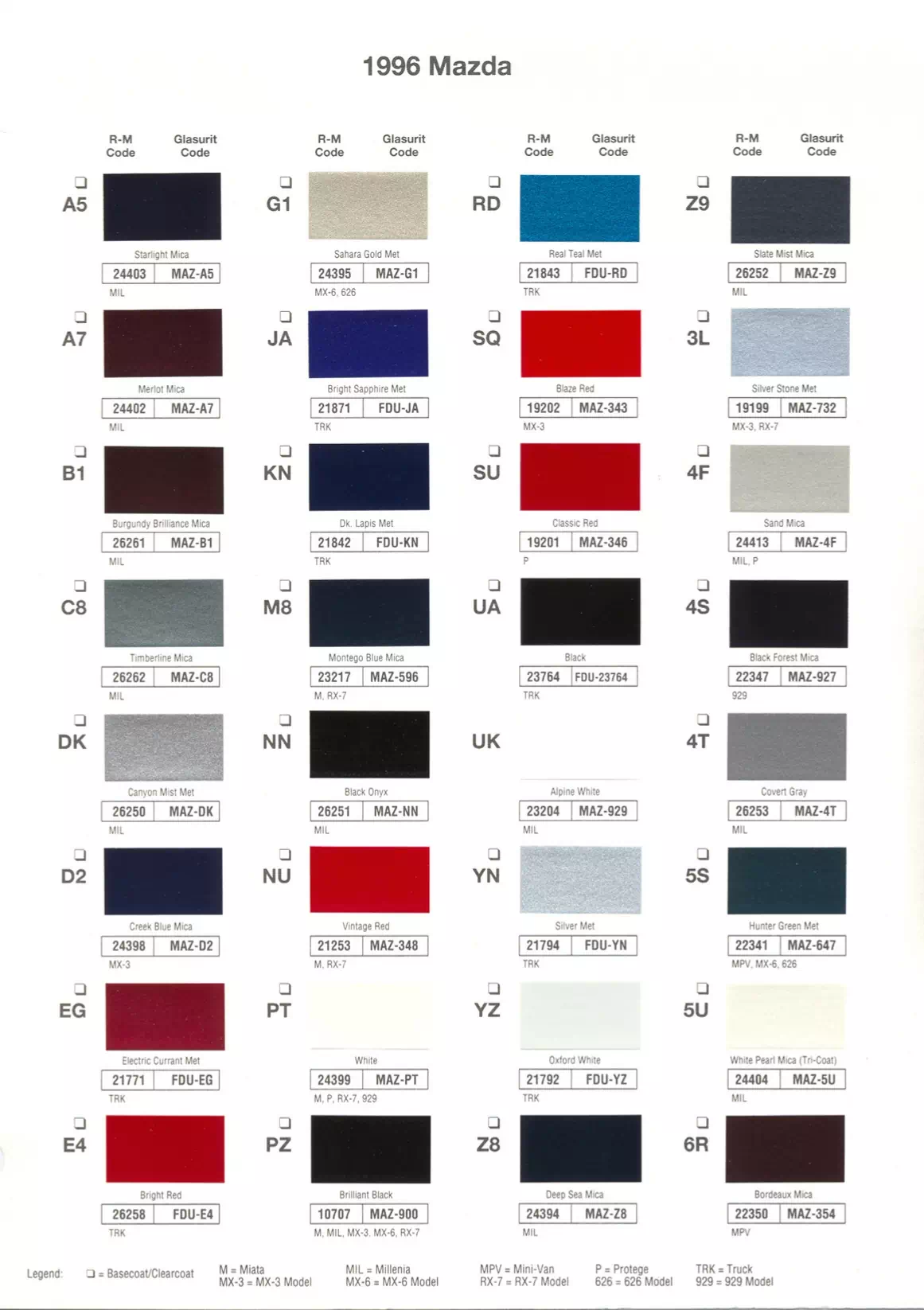 1996 Mazda Paint Codes & Color Chart Paint color examples, their ordering codes, the oem color code, and vehicles the color was used on