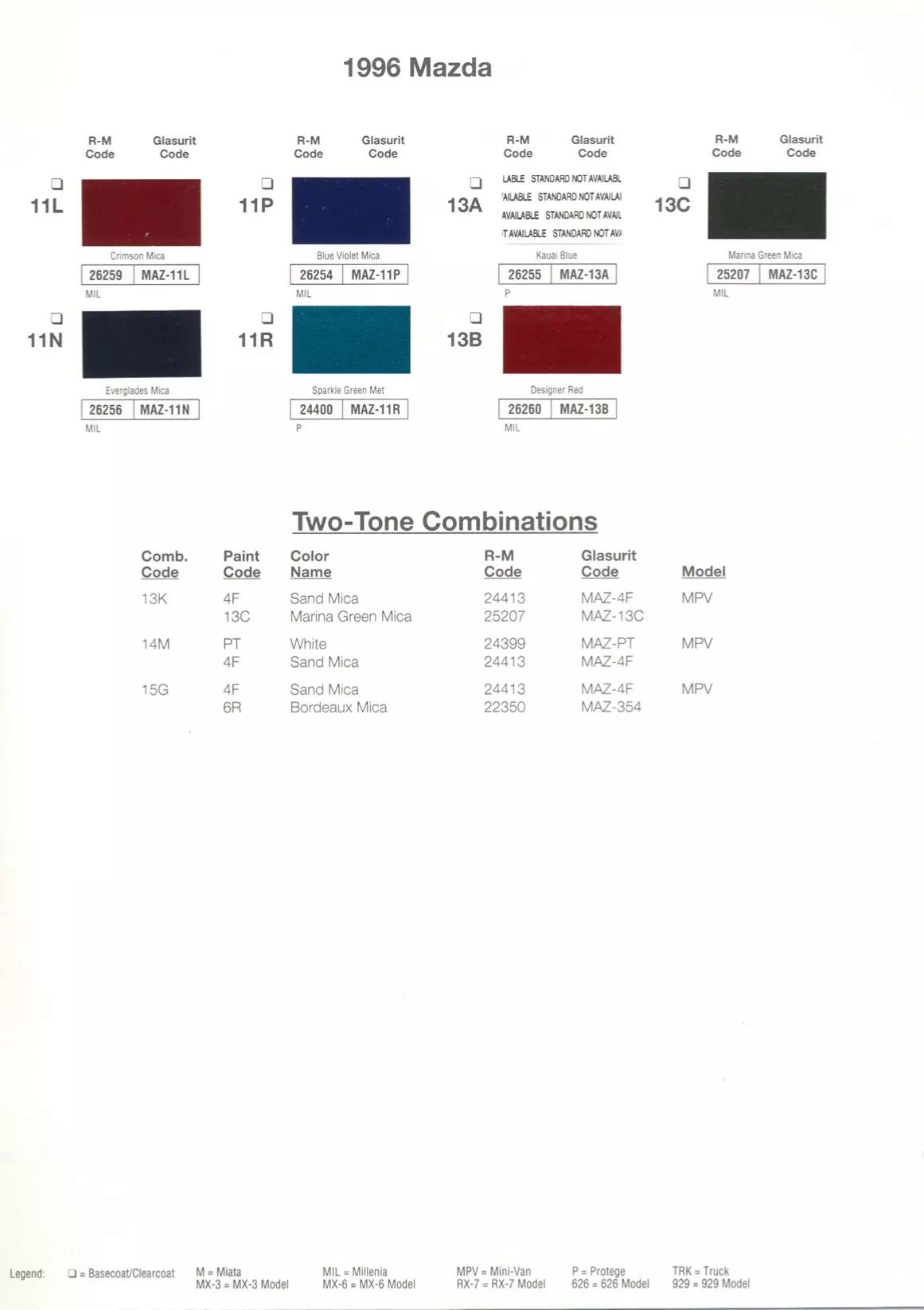 1996 Mazda Paint Codes & Color Chart Paint color examples, their ordering codes, the oem color code, and vehicles the color was used on