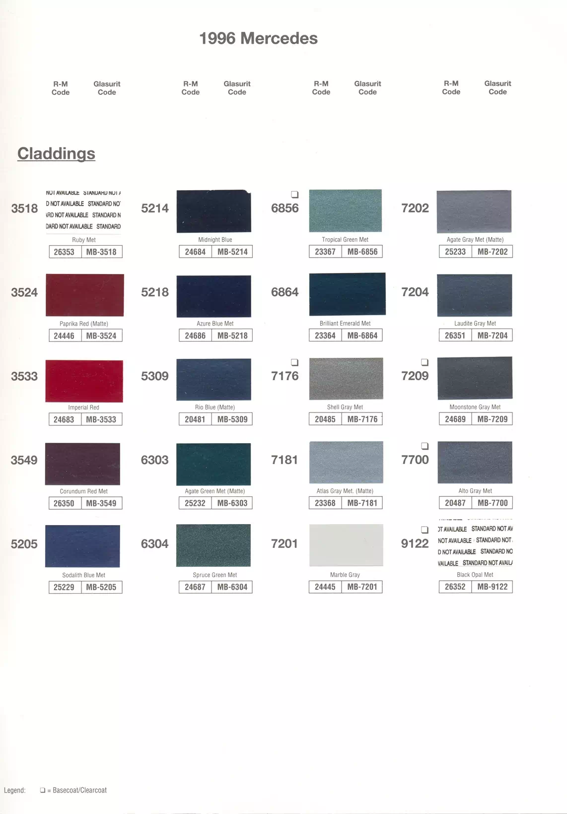 Color swatches that represent colors used on Mercedes Benz automobiles.  Color codes, Paint swatches, Ordering Stock numbers  and Color Names for Mercedes Benz automobiles.