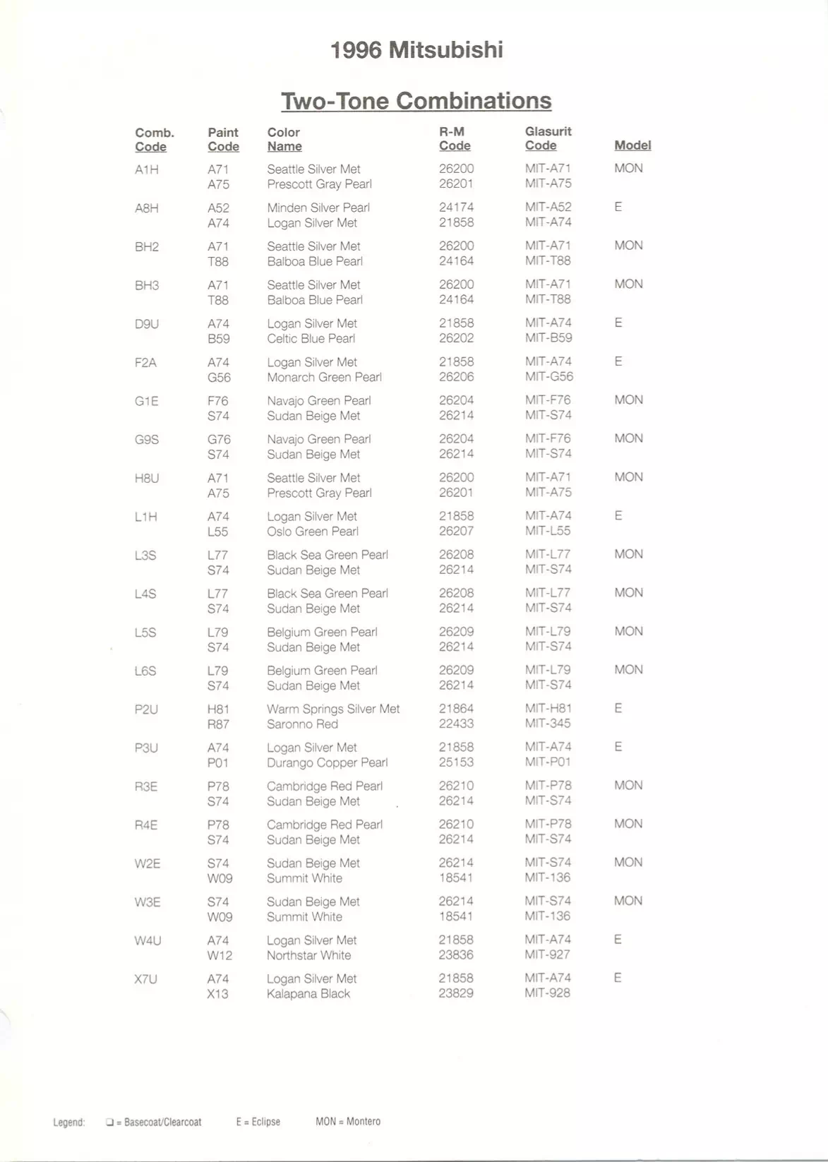 1996 Mitsubishi Paint Codes & Color Chart Paint color examples, their ordering codes, the oem color code, and vehicles the color was used on