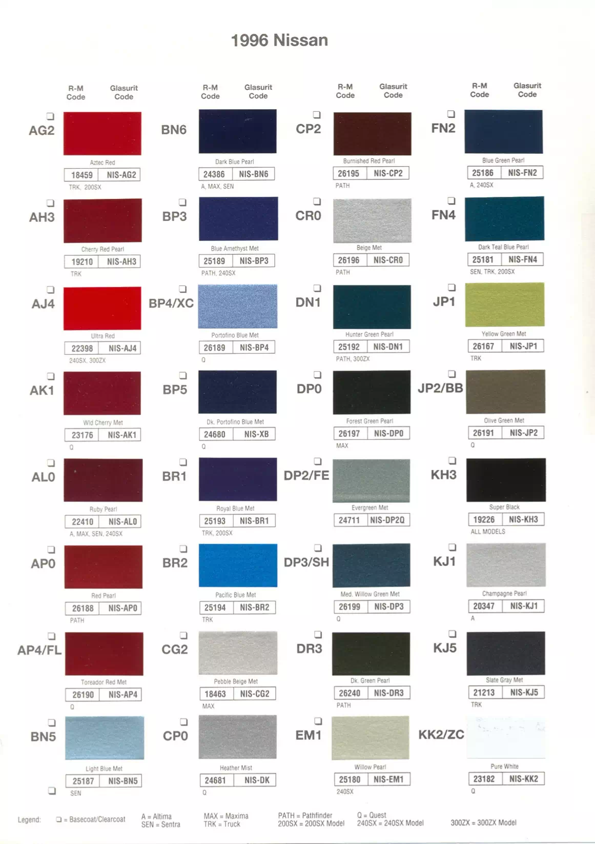 Exterior paint colors for Nissan and Infiniti vehicles and their ordering codes and stock numbers