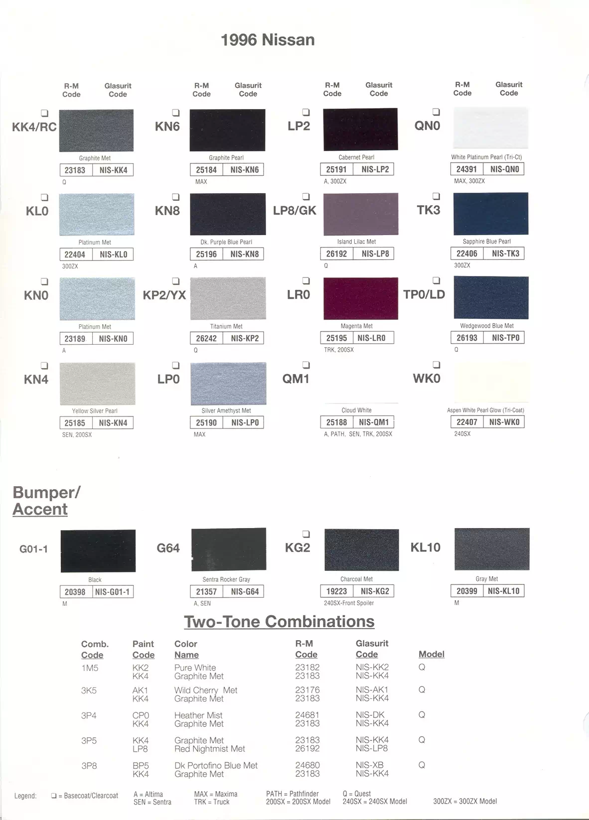 Exterior paint colors for Nissan and Infiniti vehicles and their ordering codes and stock numbers