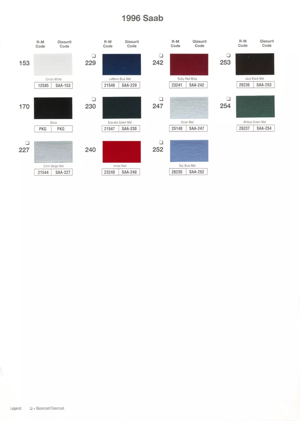 Paint chips of exterior paint colors for Saab vehicles and their ordering paint codes