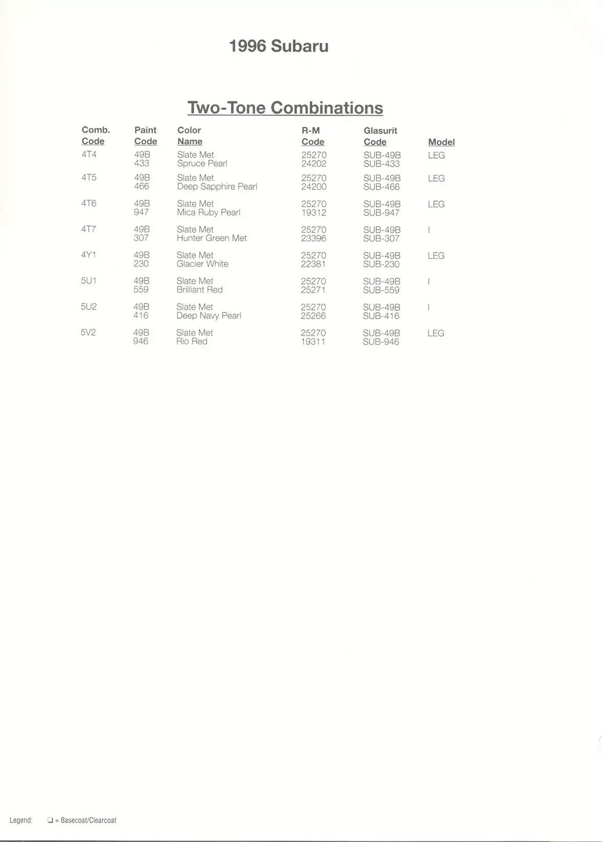 1996 Subaru Paint Codes & Color Chart Paint color examples, their ordering codes, the oem color code, and vehicles the color was used on