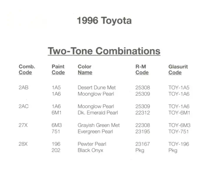 1996 Toyota Paint Codes & Color Chart Paint color examples, their ordering codes, the oem color code, and vehicles the color was used on