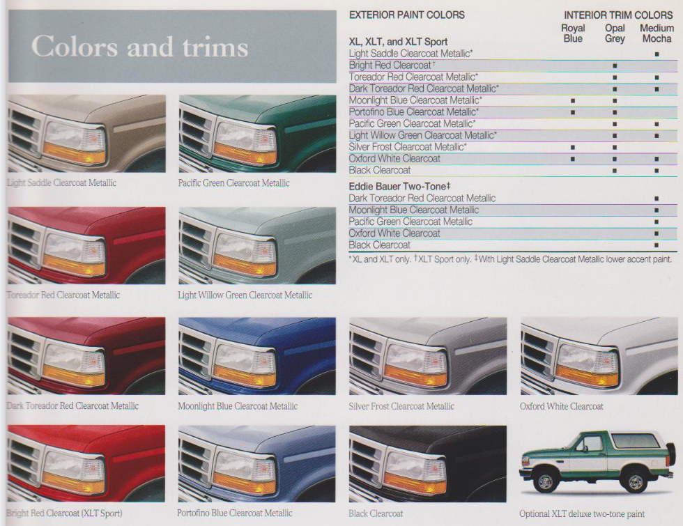 Ford Bronco exterior color examples used on all models