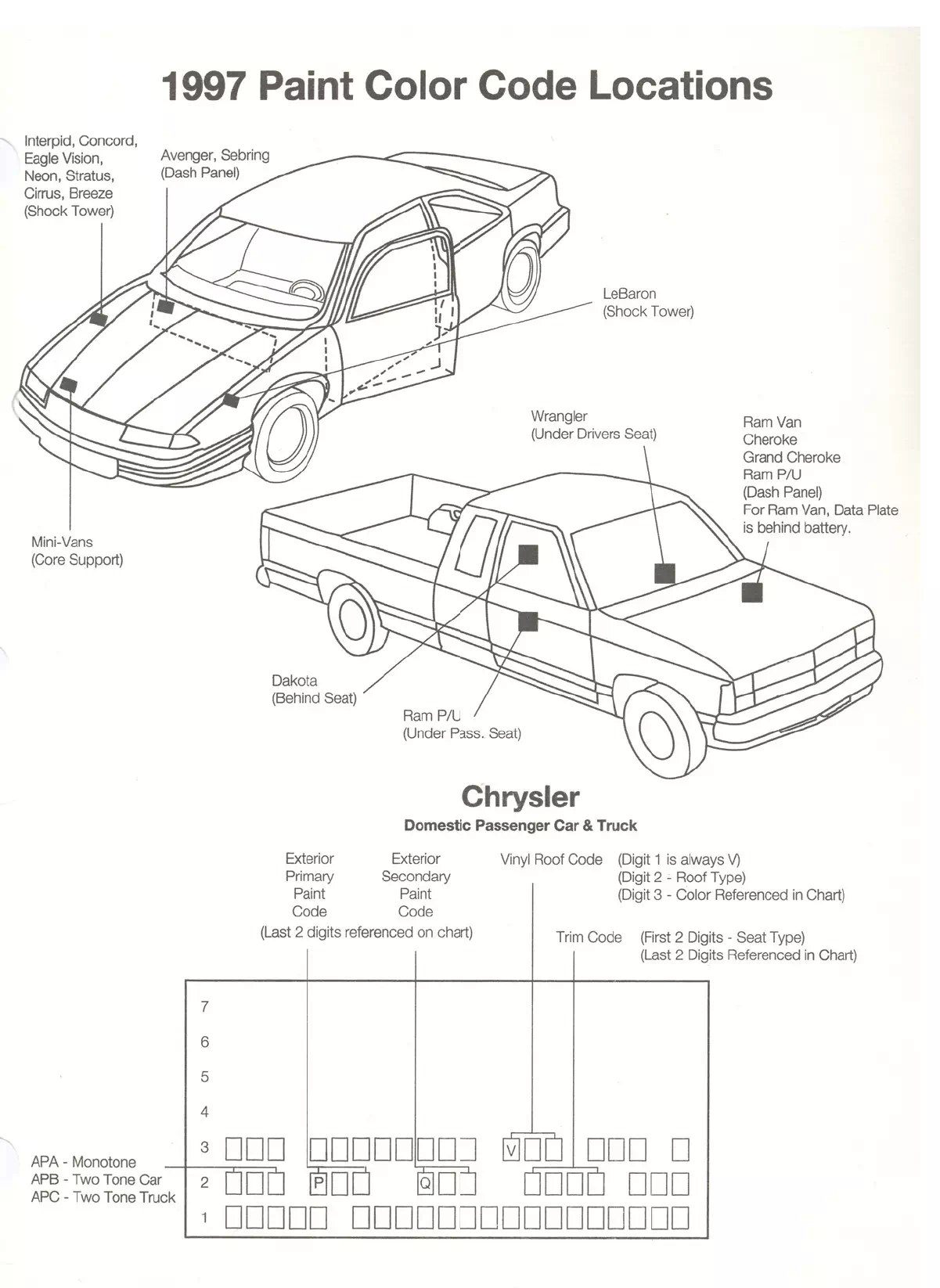 Paint color examples, their ordering codes, the oem color code, and vehicles the color was used on