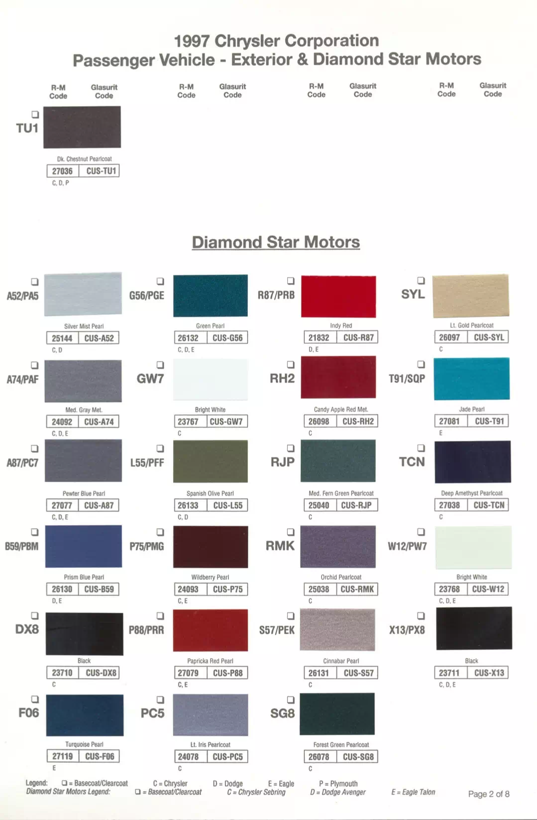 Paint color examples, their ordering codes, the oem color code, and vehicles the color was used on