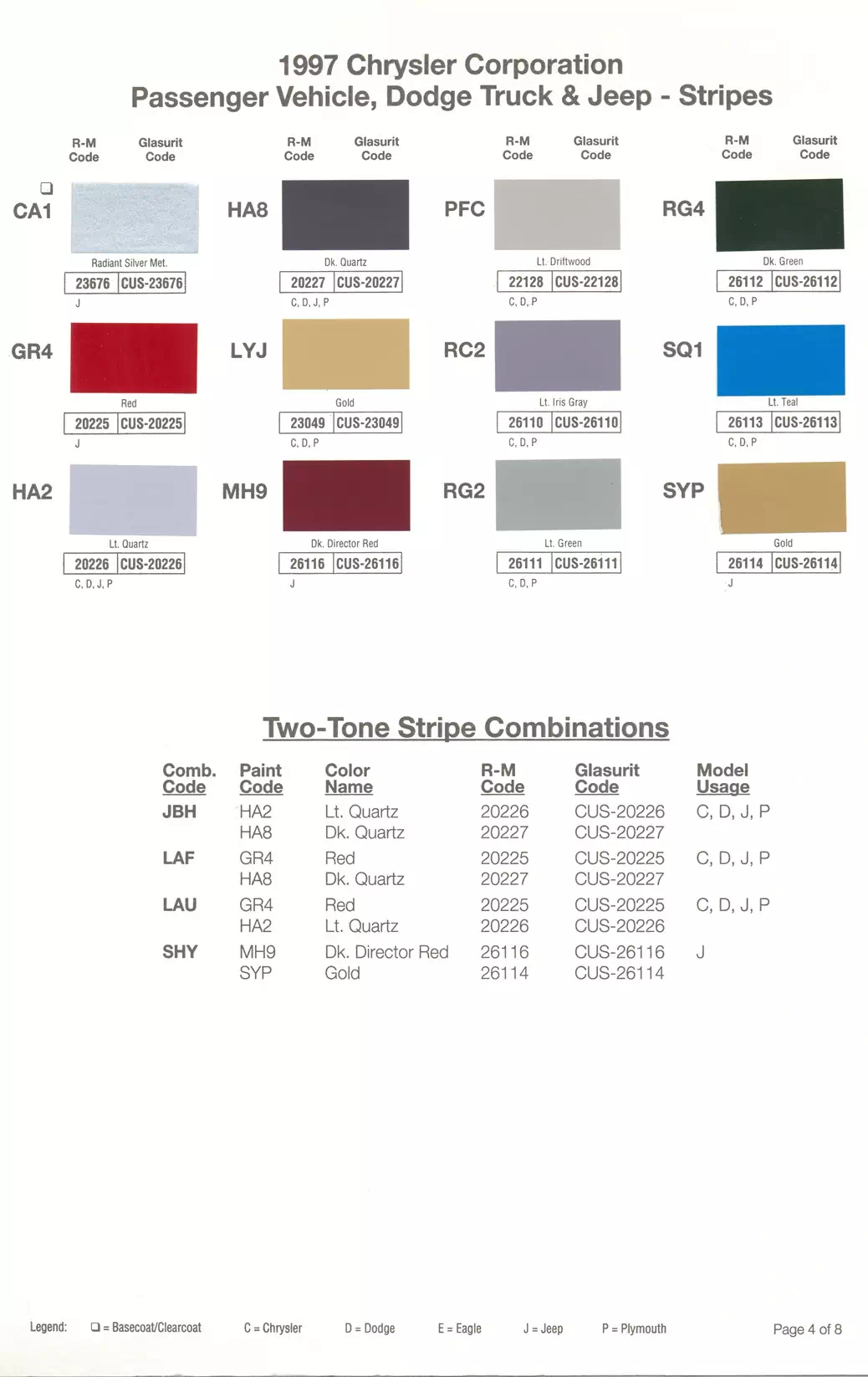 Paint color examples, their ordering codes, the oem color code, and vehicles the color was used on