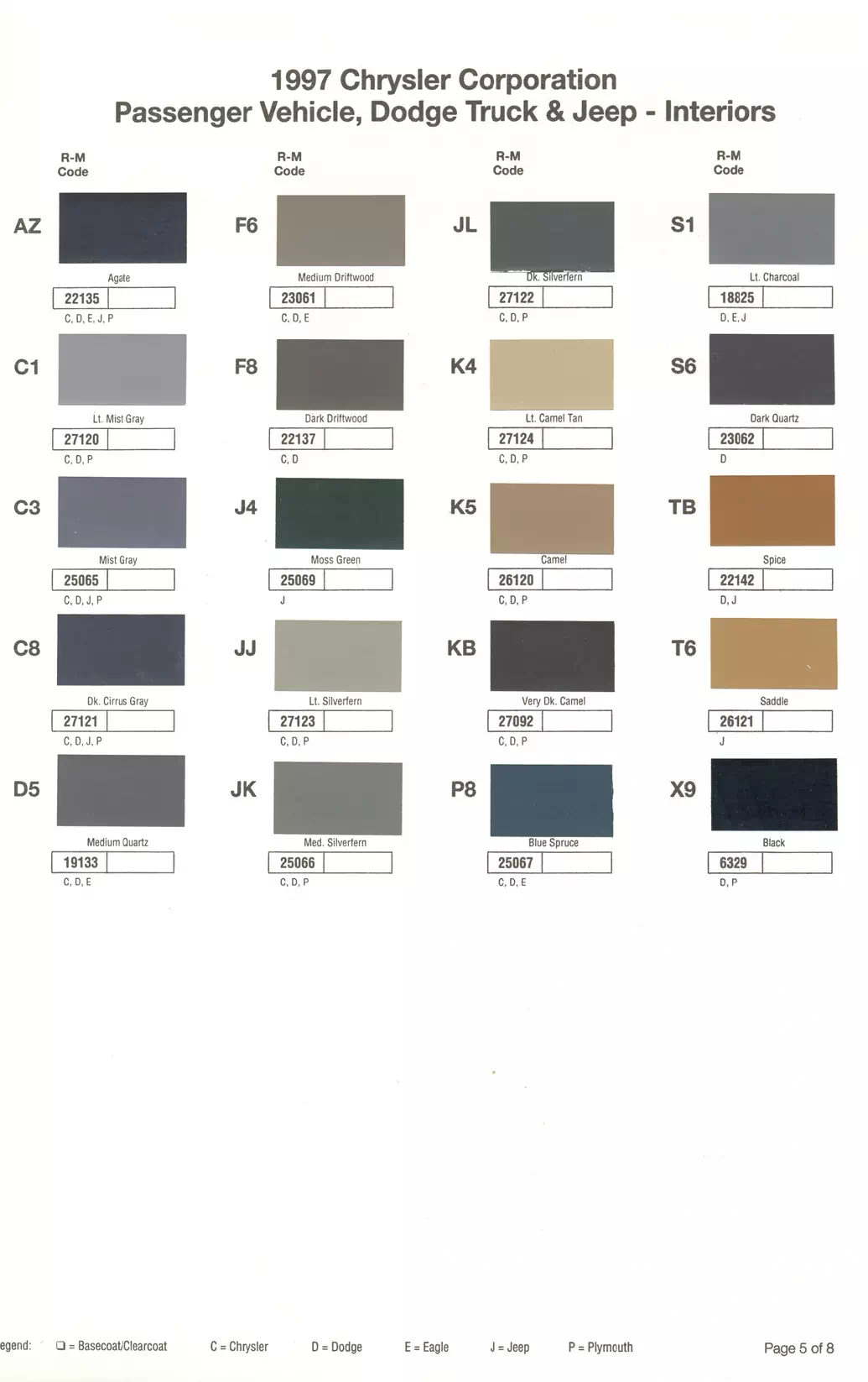 Paint color examples, their ordering codes, the oem color code, and vehicles the color was used on