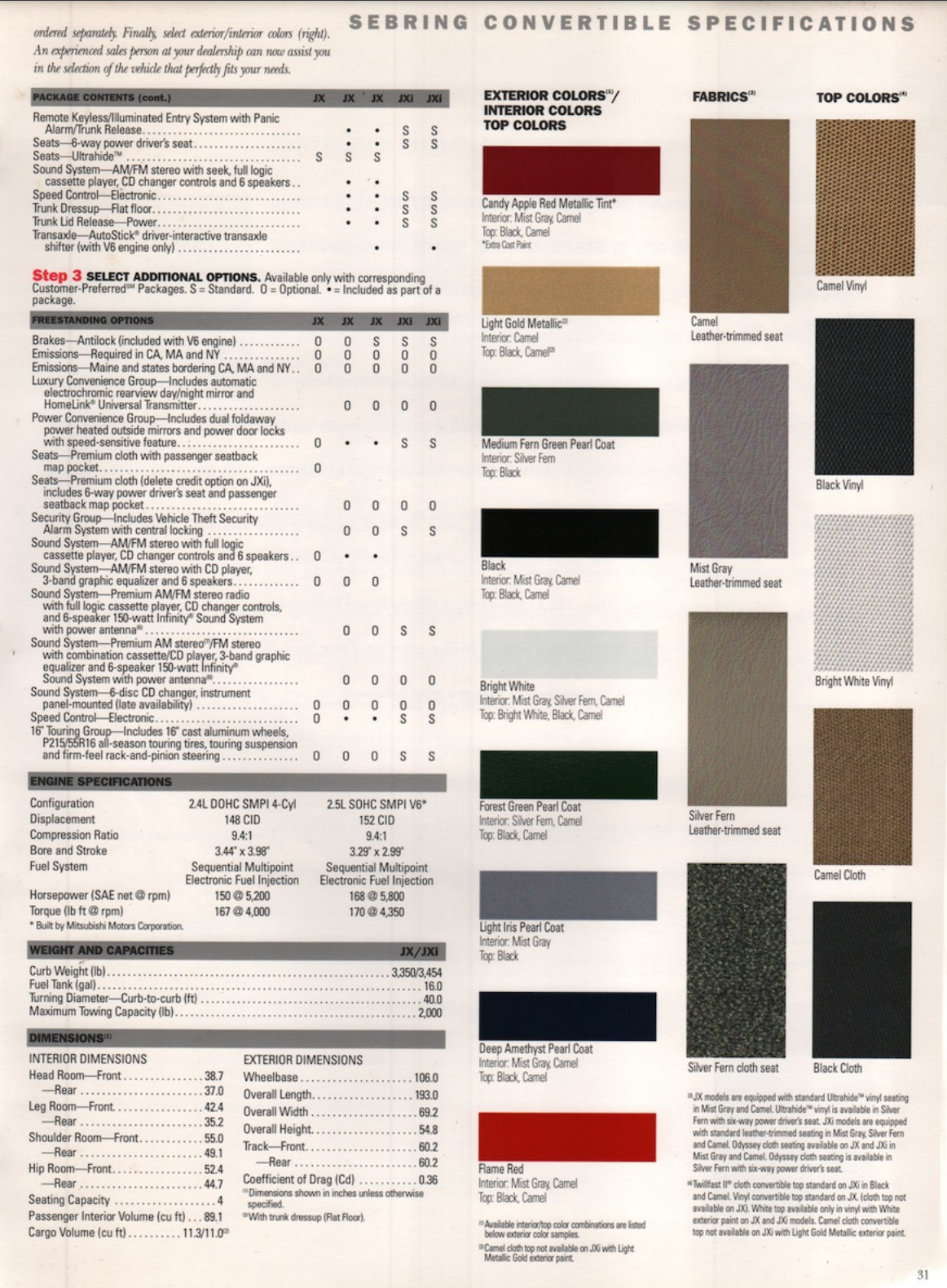 1997 Chrysler Sebring Paint Chart
