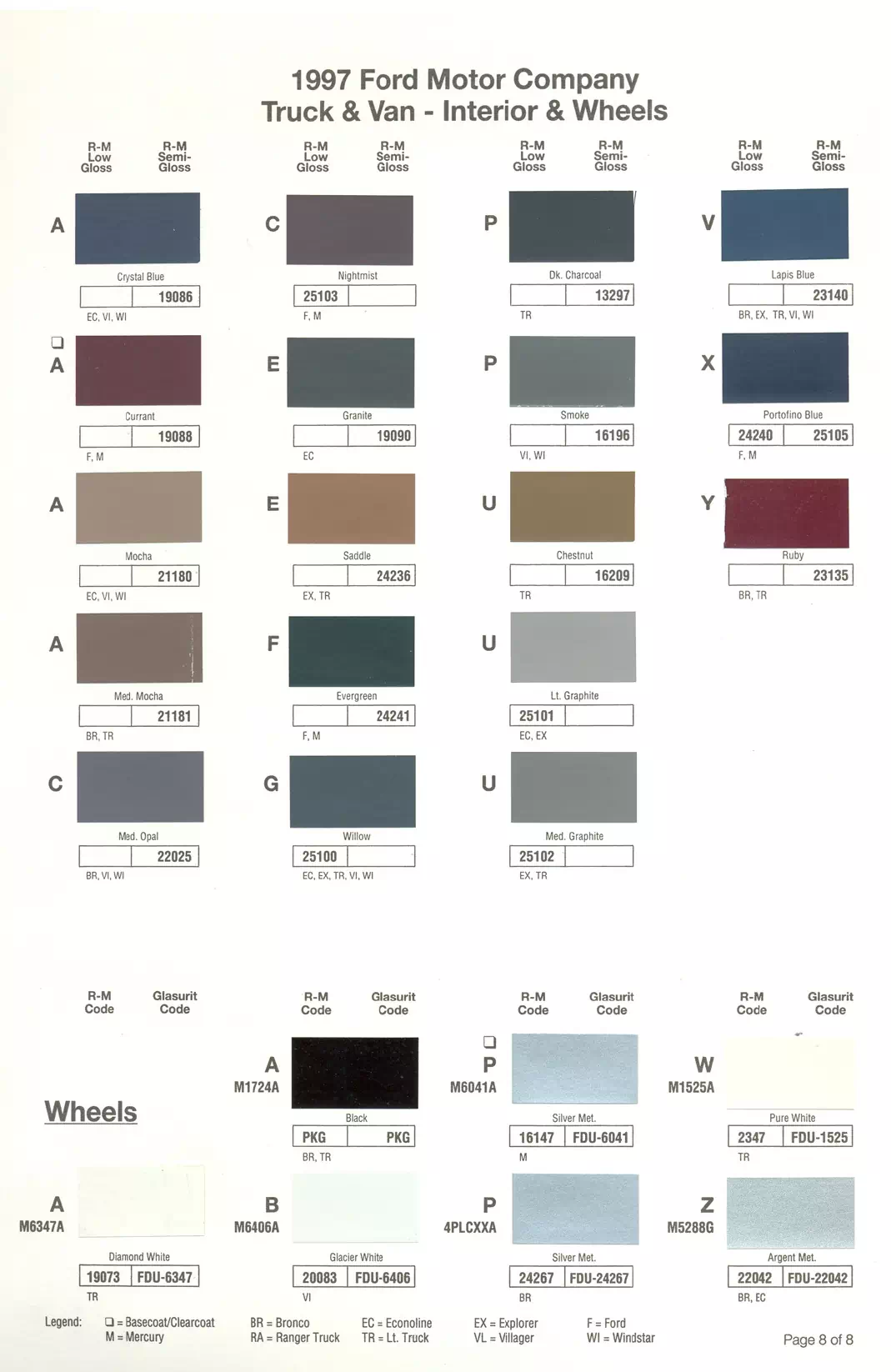 Paint color examples, their ordering codes, the oem color code, and vehicles the color was used on