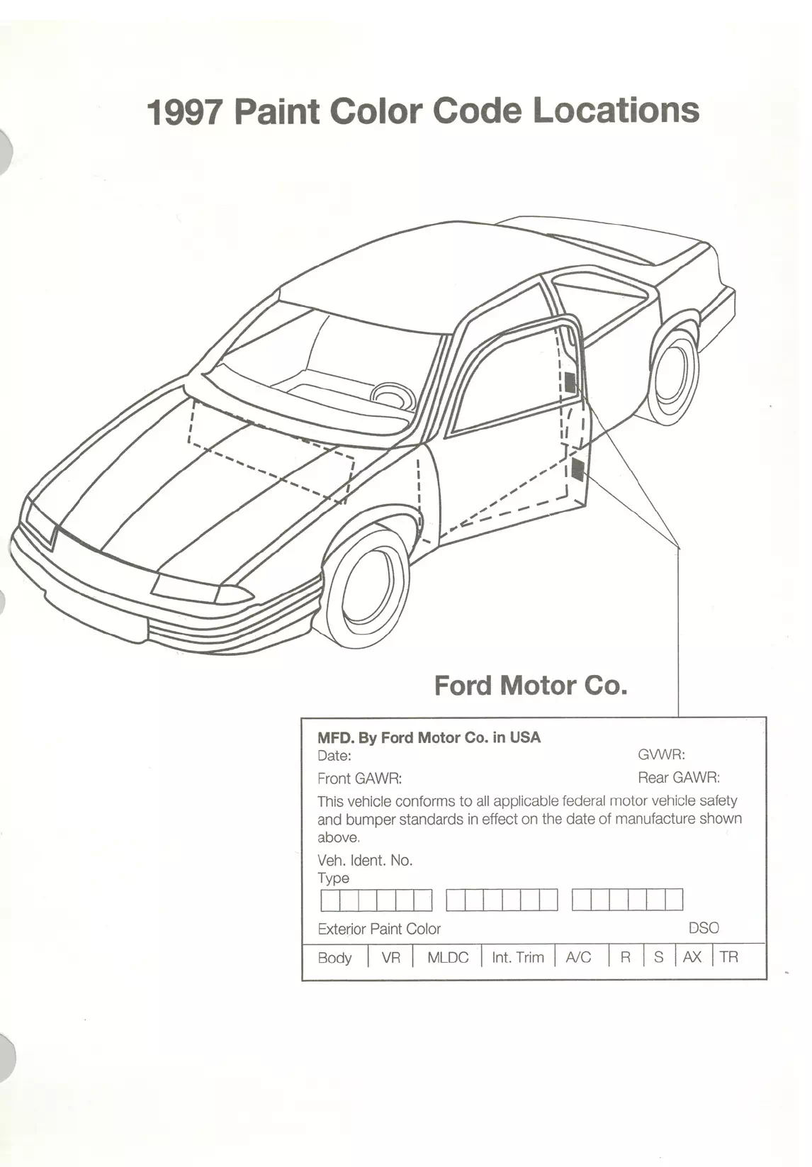 Paint color examples, their ordering codes, the oem color code, and vehicles the color was used on