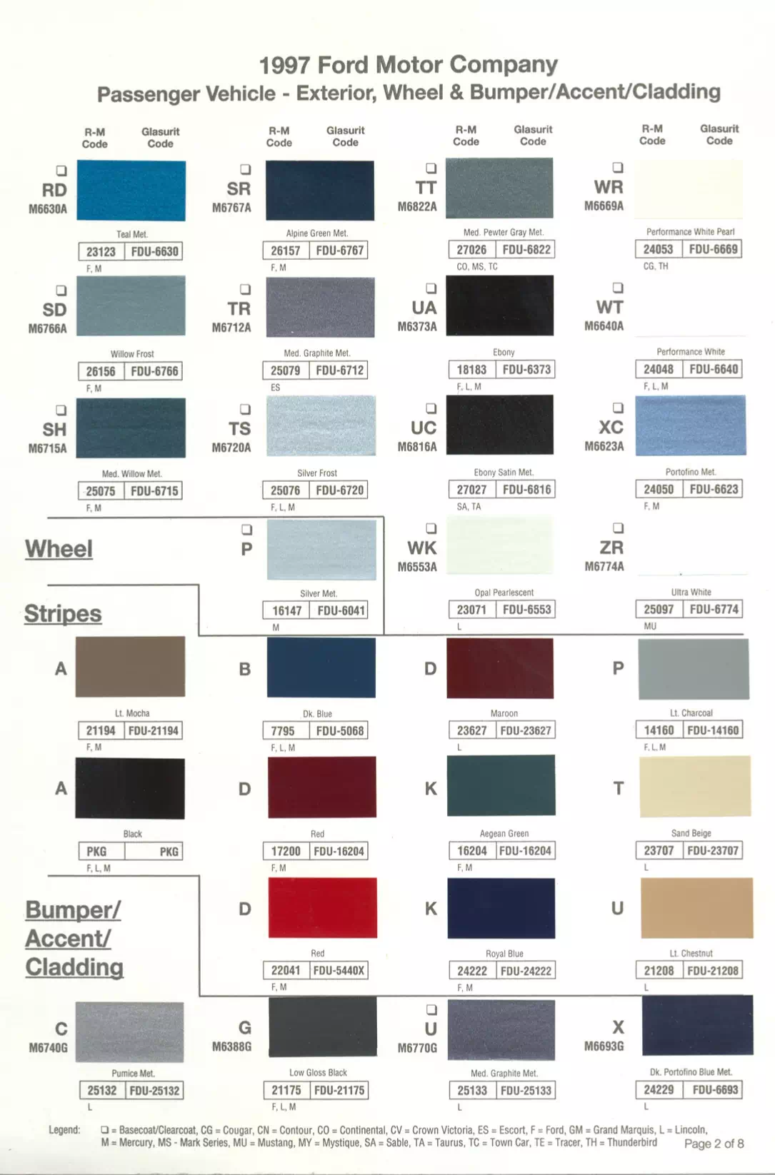 Paint color examples, their ordering codes, the oem color code, and vehicles the color was used on