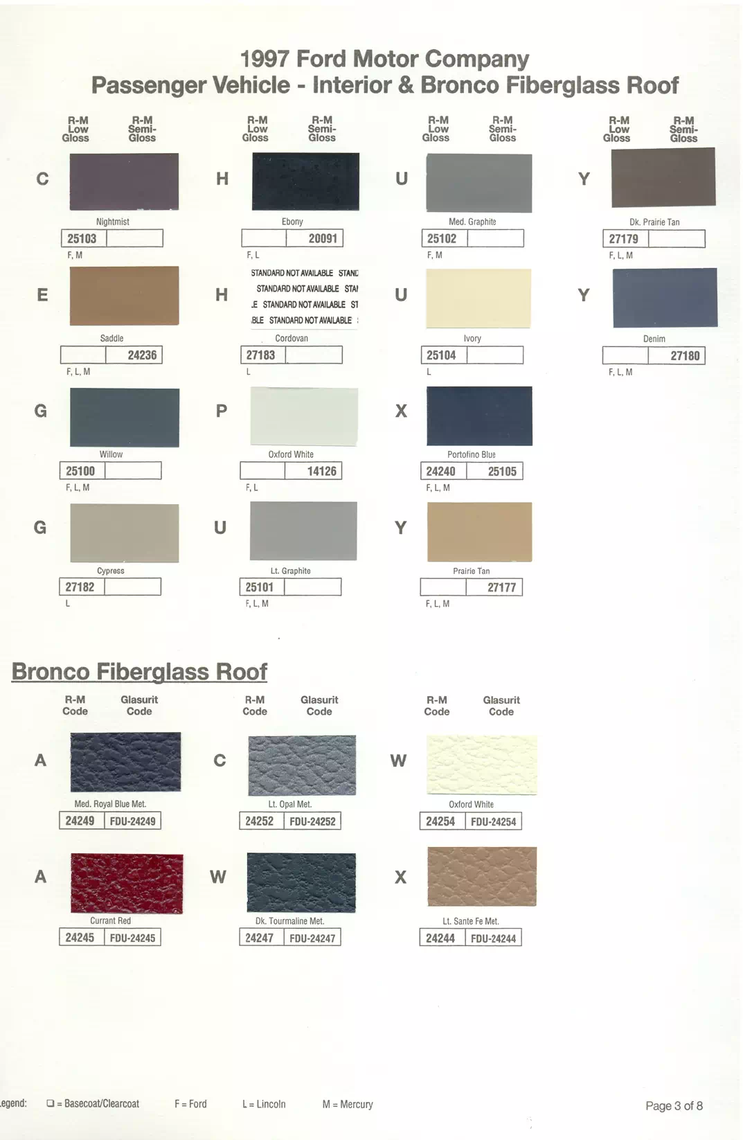 Paint color examples, their ordering codes, the oem color code, and vehicles the color was used on