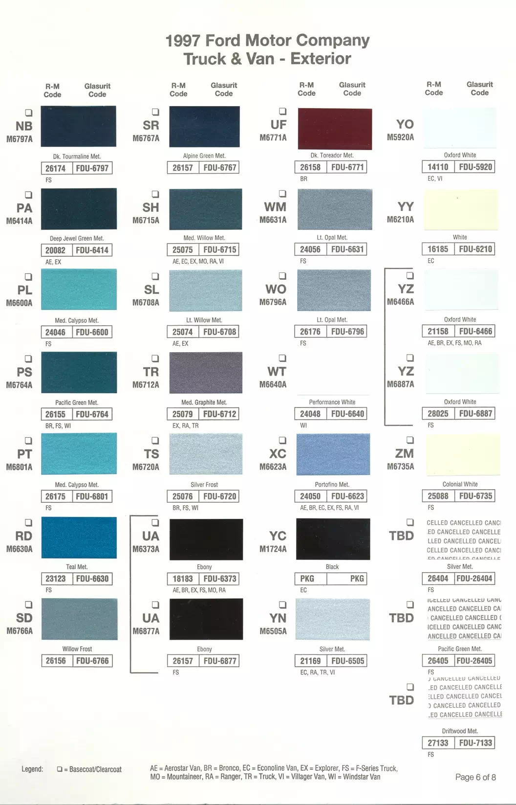 Paint color examples, their ordering codes, the oem color code, and vehicles the color was used on