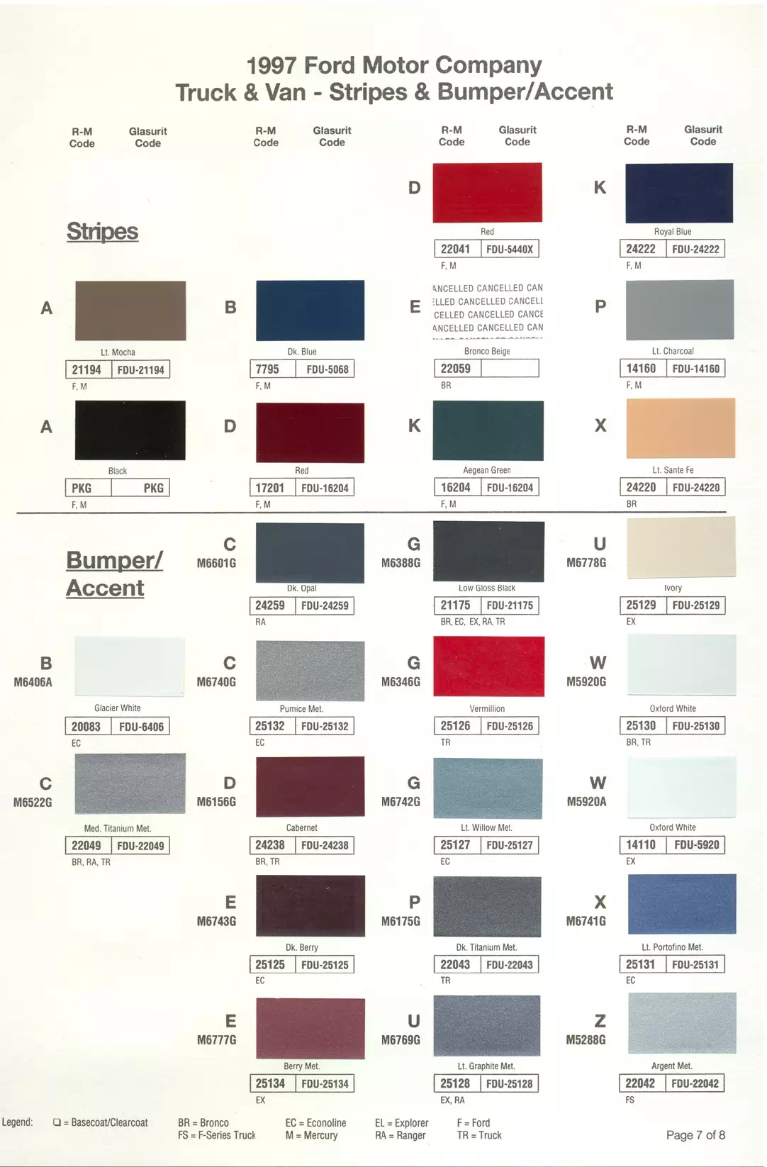 Paint color examples, their ordering codes, the oem color code, and vehicles the color was used on