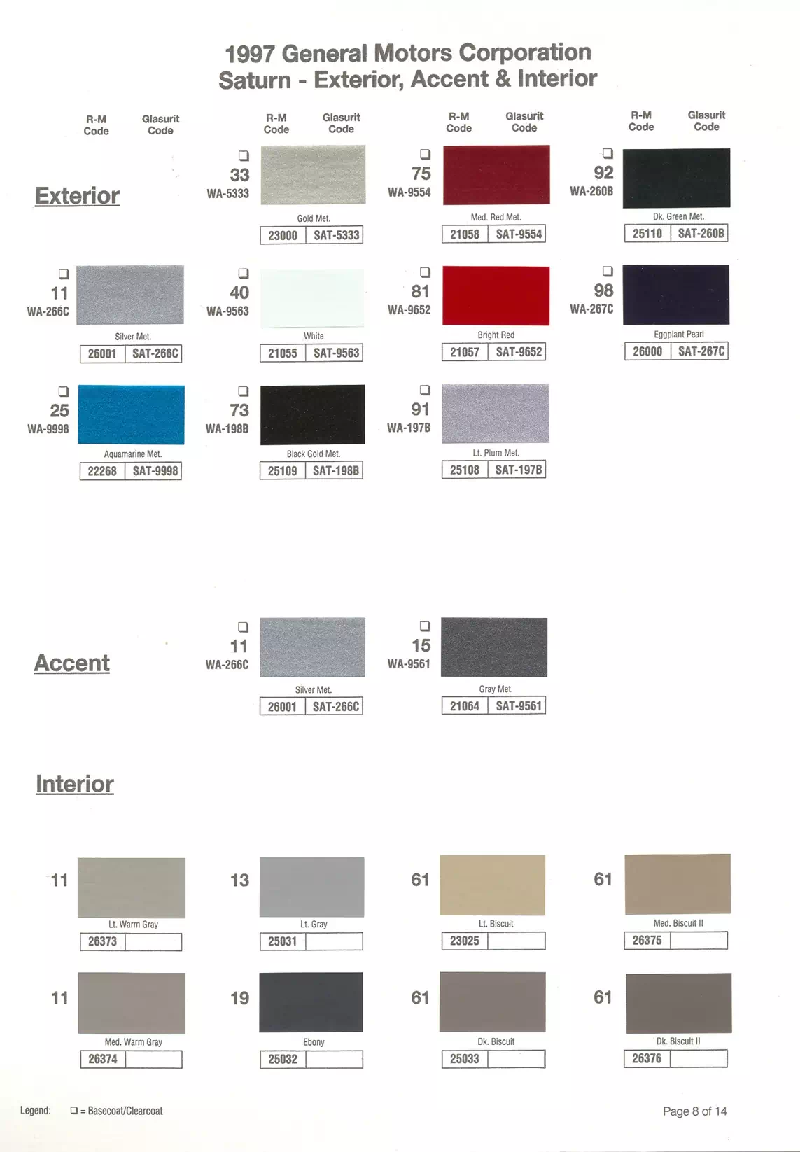 Paint color examples, their ordering codes, the oem color code, and vehicles the color was used on