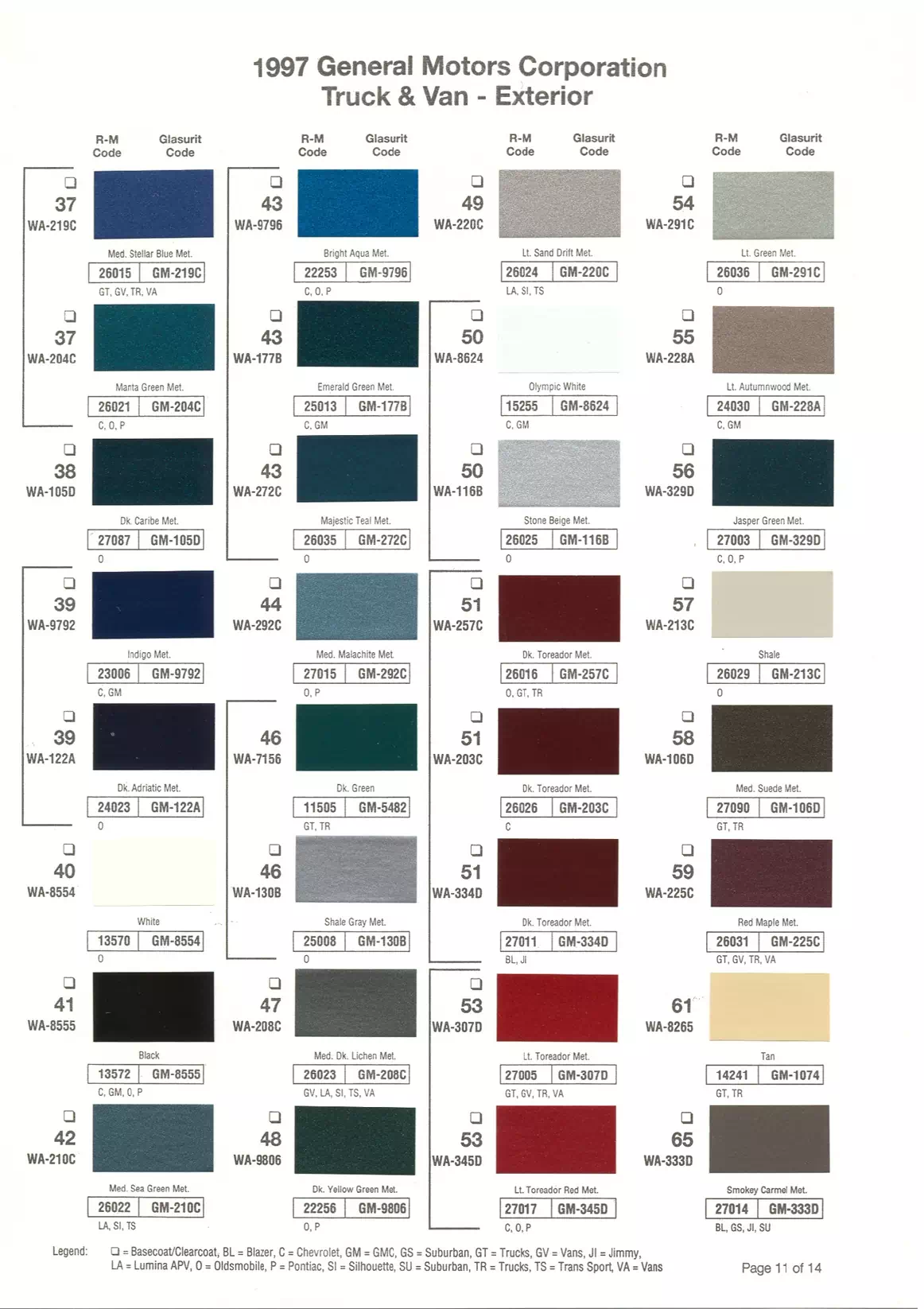 Paint color examples, their ordering codes, the oem color code, and vehicles the color was used on