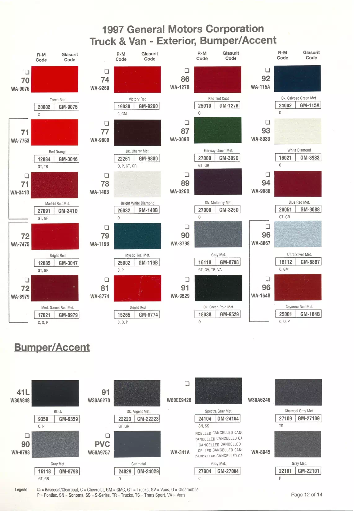 Paint color examples, their ordering codes, the oem color code, and vehicles the color was used on