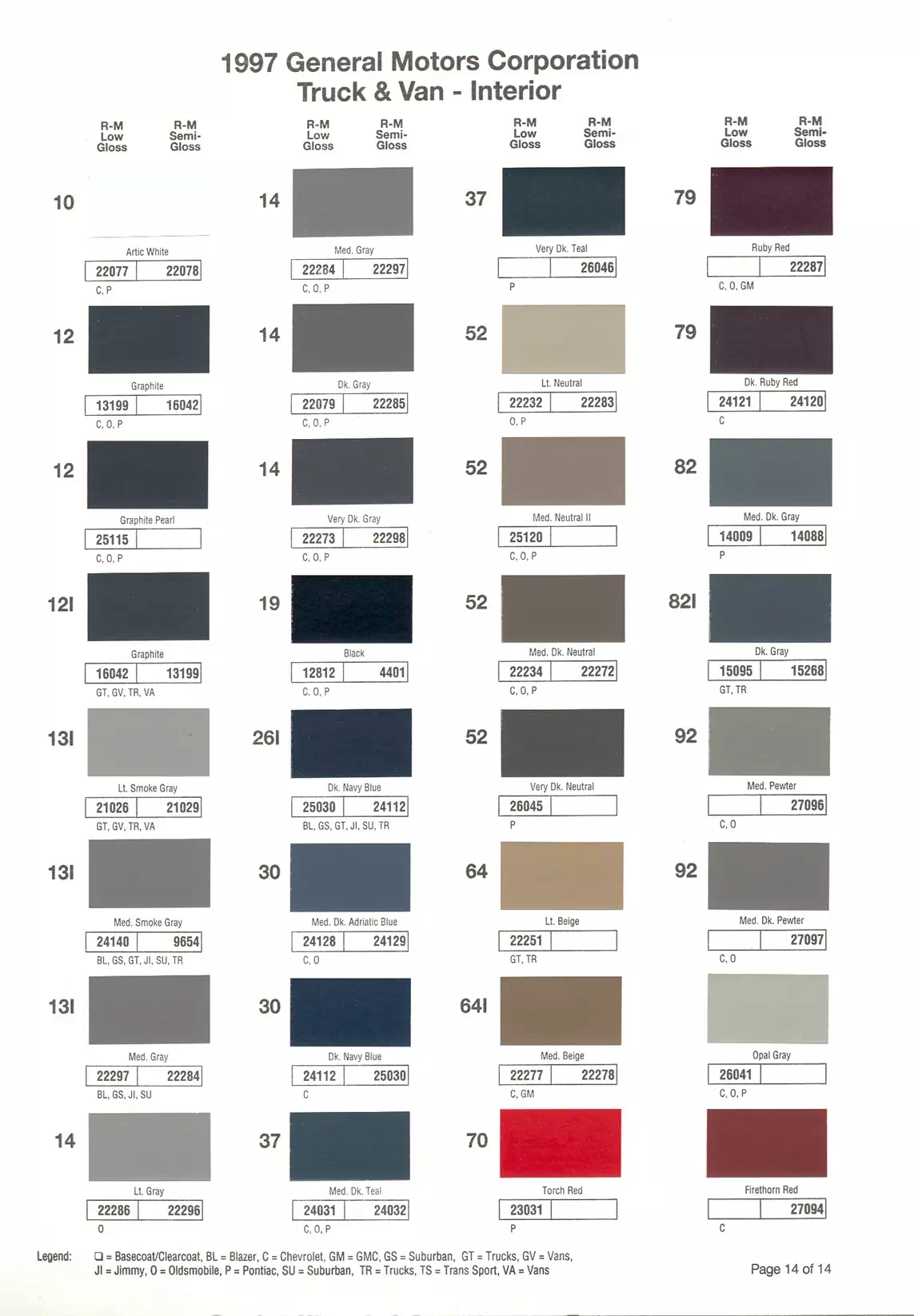 Paint color examples, their ordering codes, the oem color code, and vehicles the color was used on