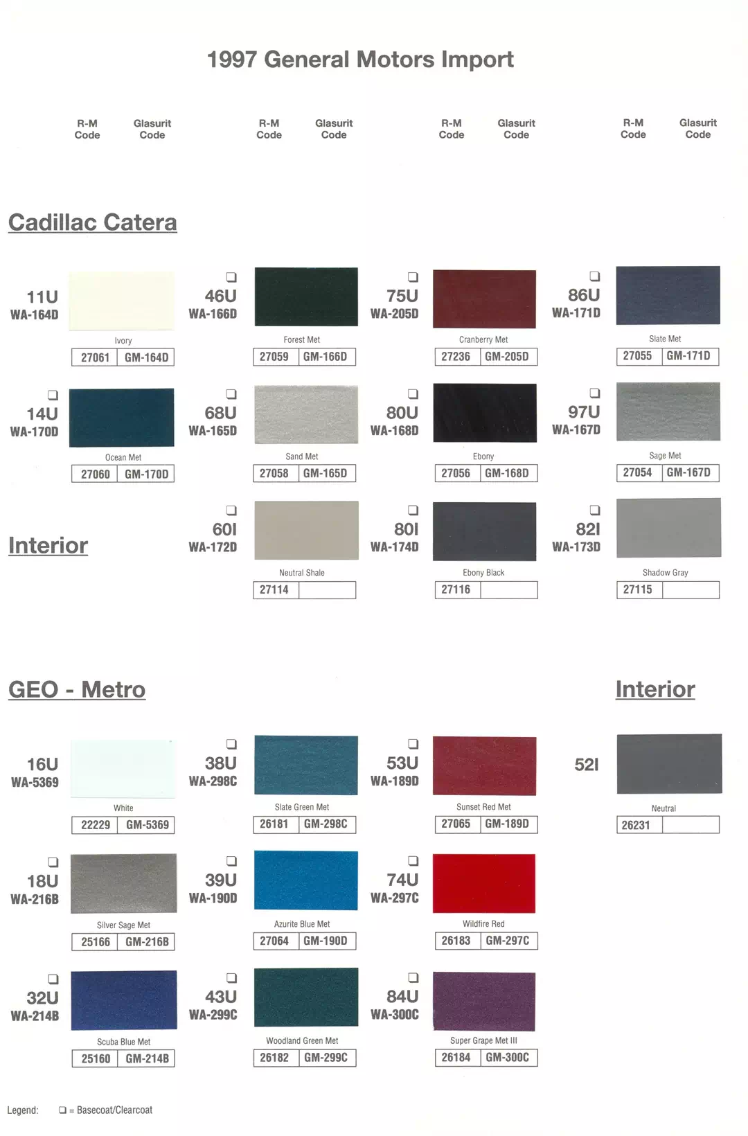 Paint color examples, their ordering codes, the oem color code, and vehicles the color was used on